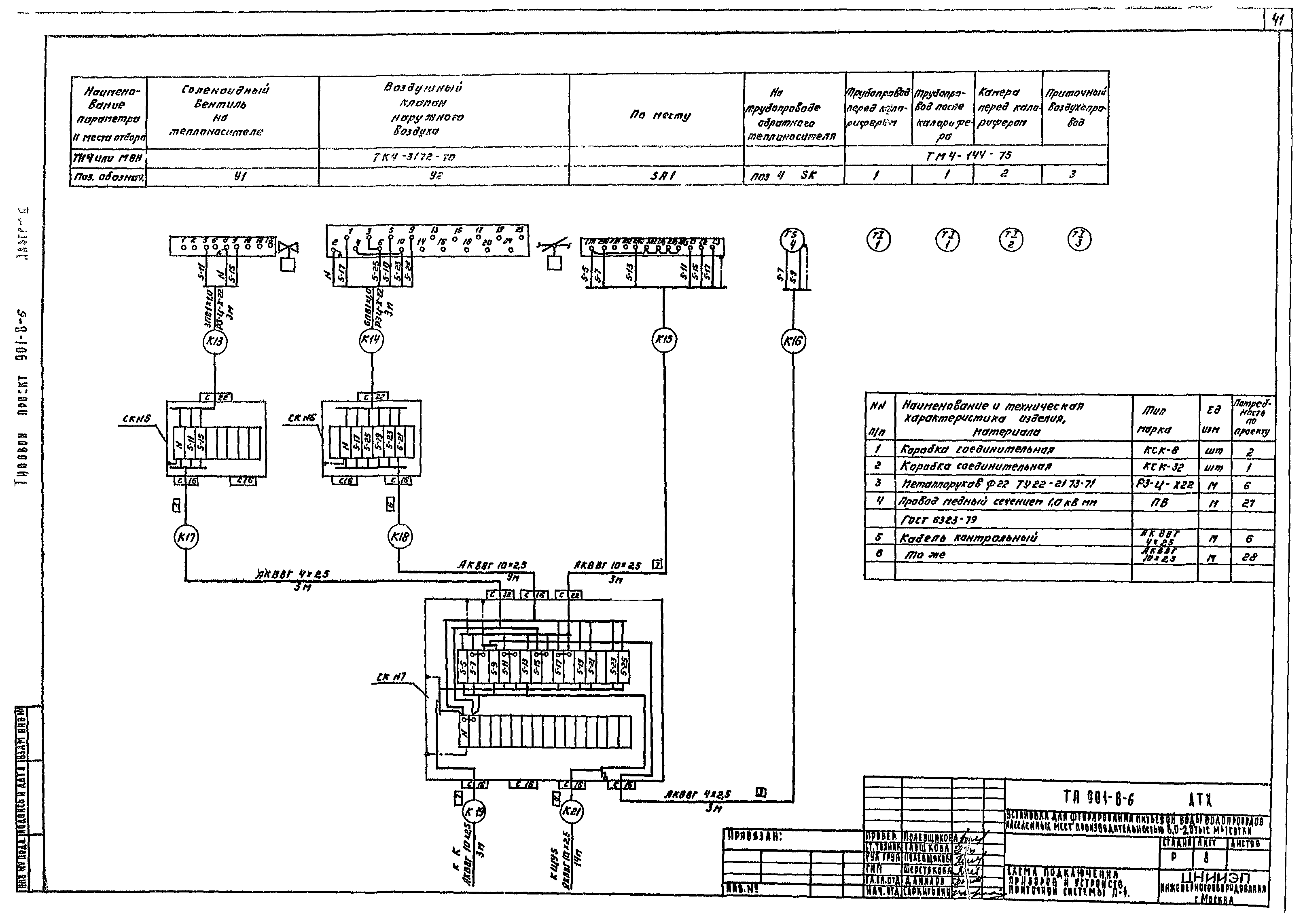 Типовой проект 901-8-6
