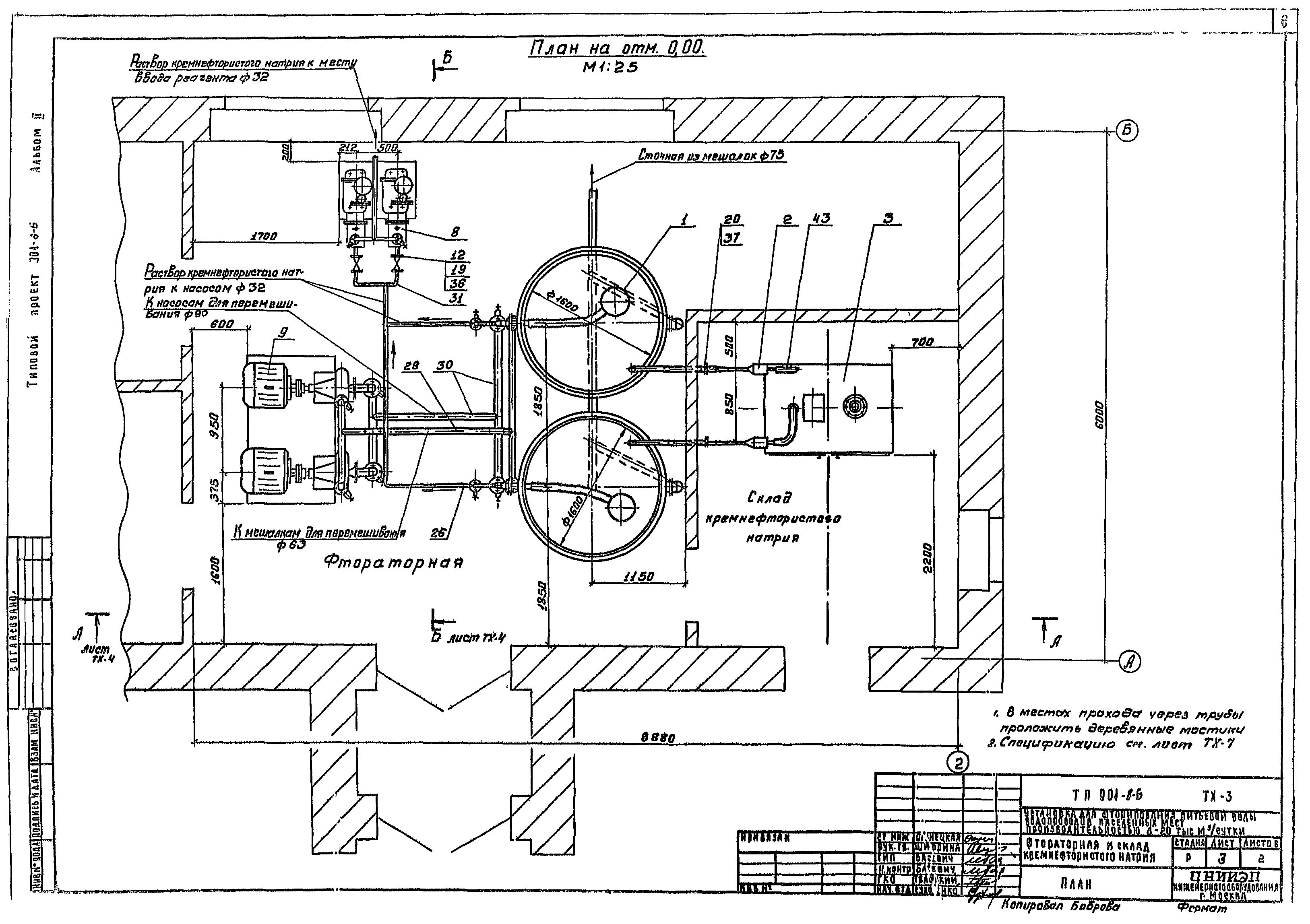 Типовой проект 901-8-6