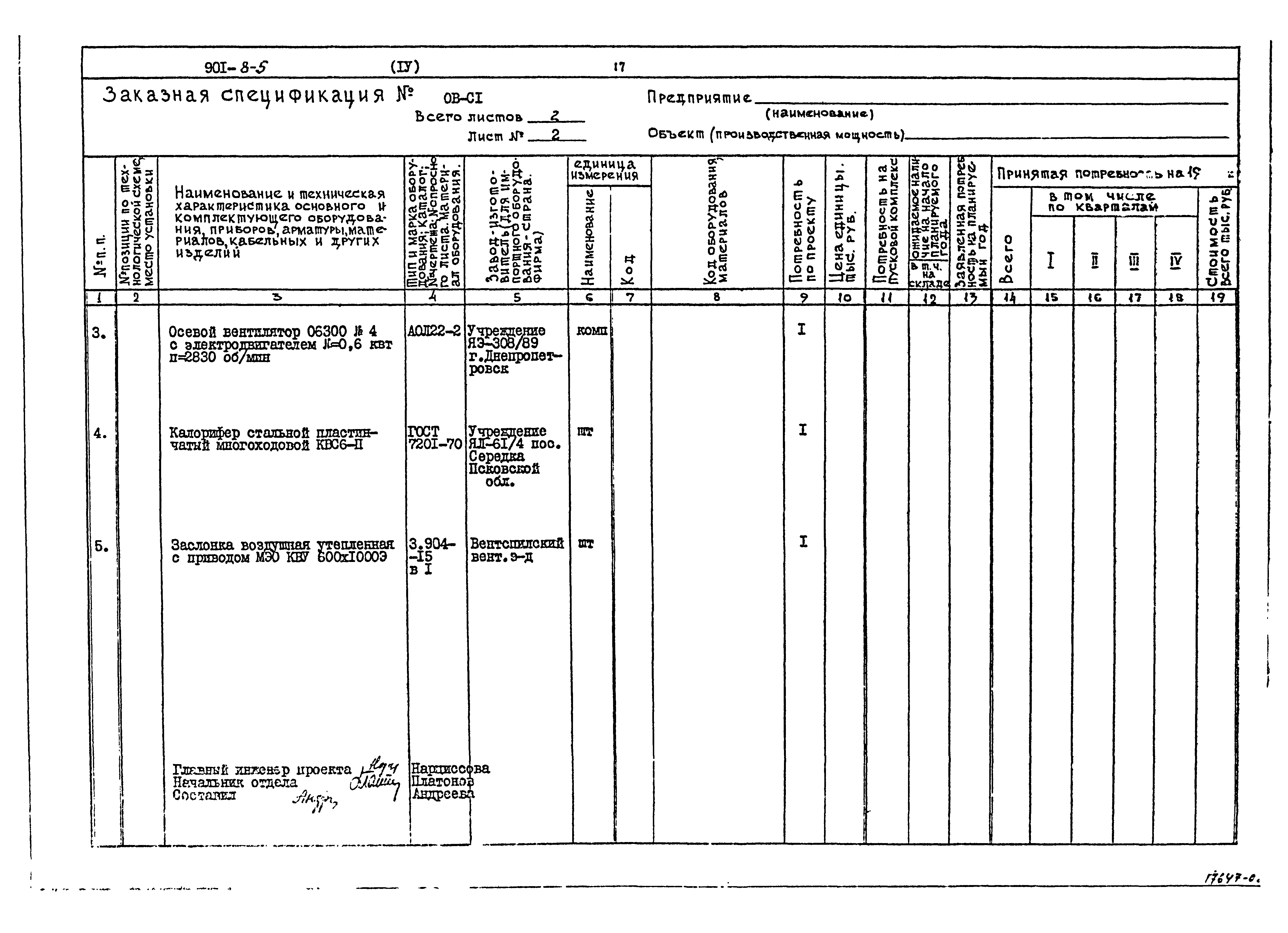 Типовой проект 901-8-5