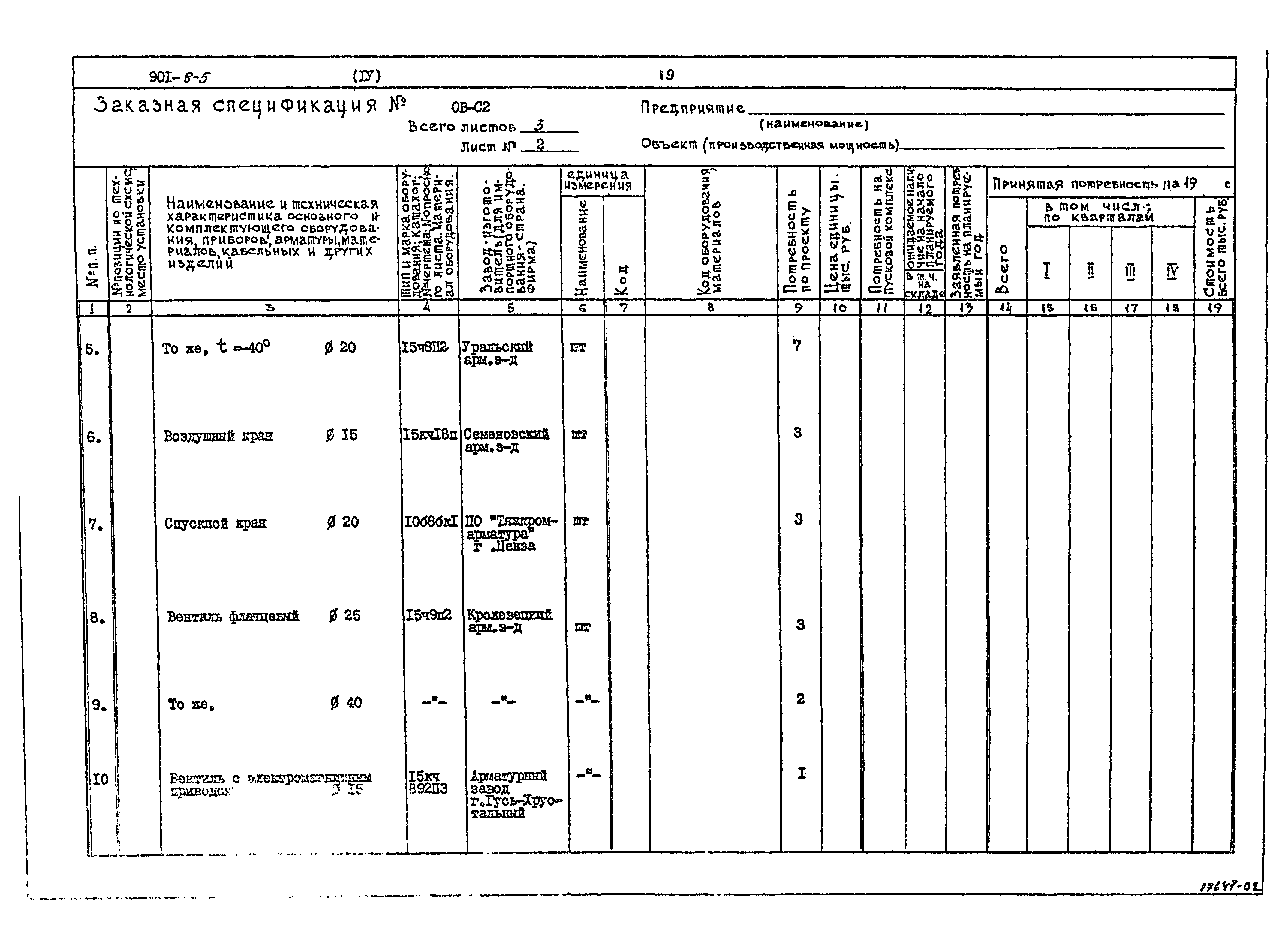 Типовой проект 901-8-5