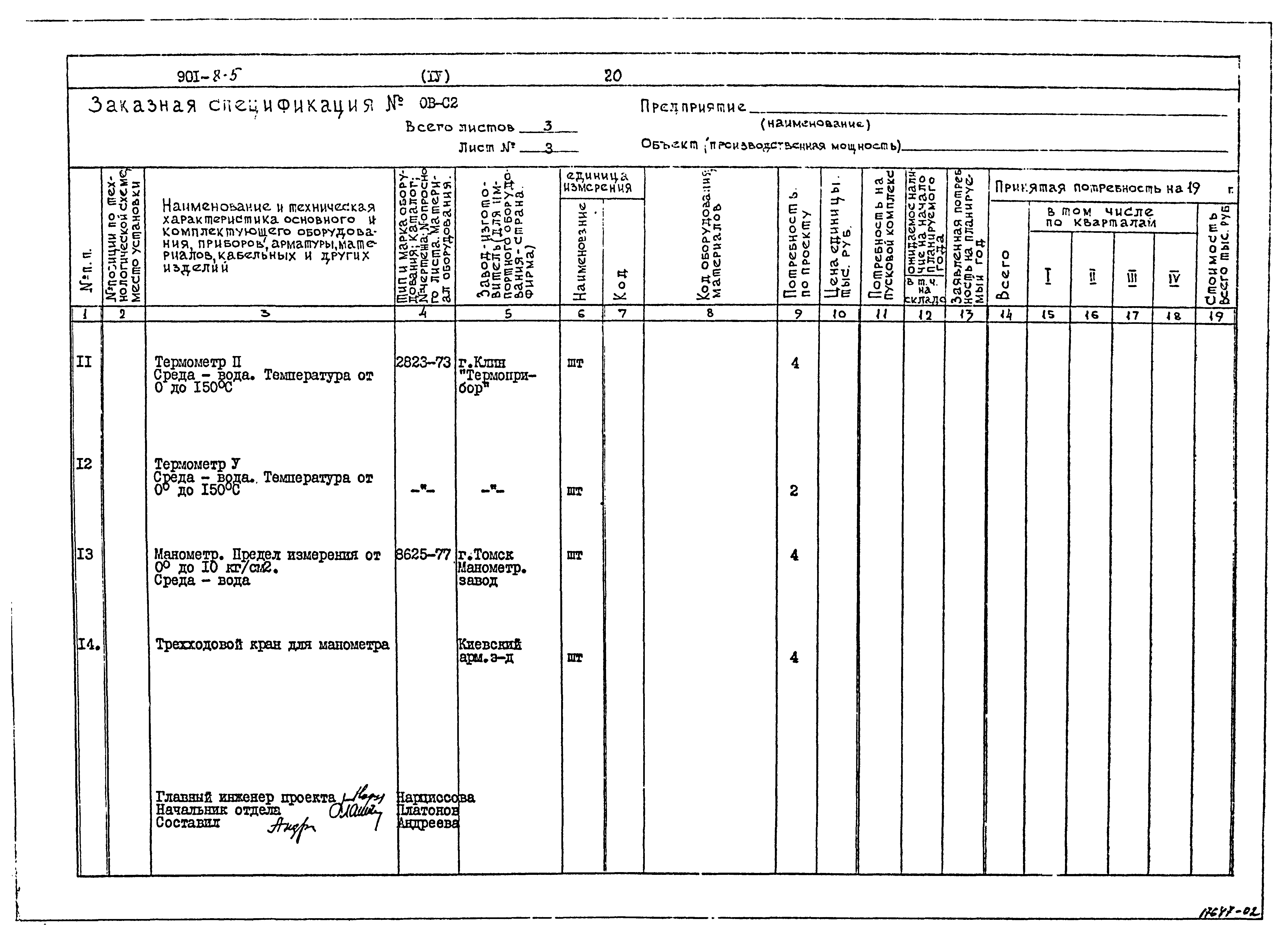 Типовой проект 901-8-5