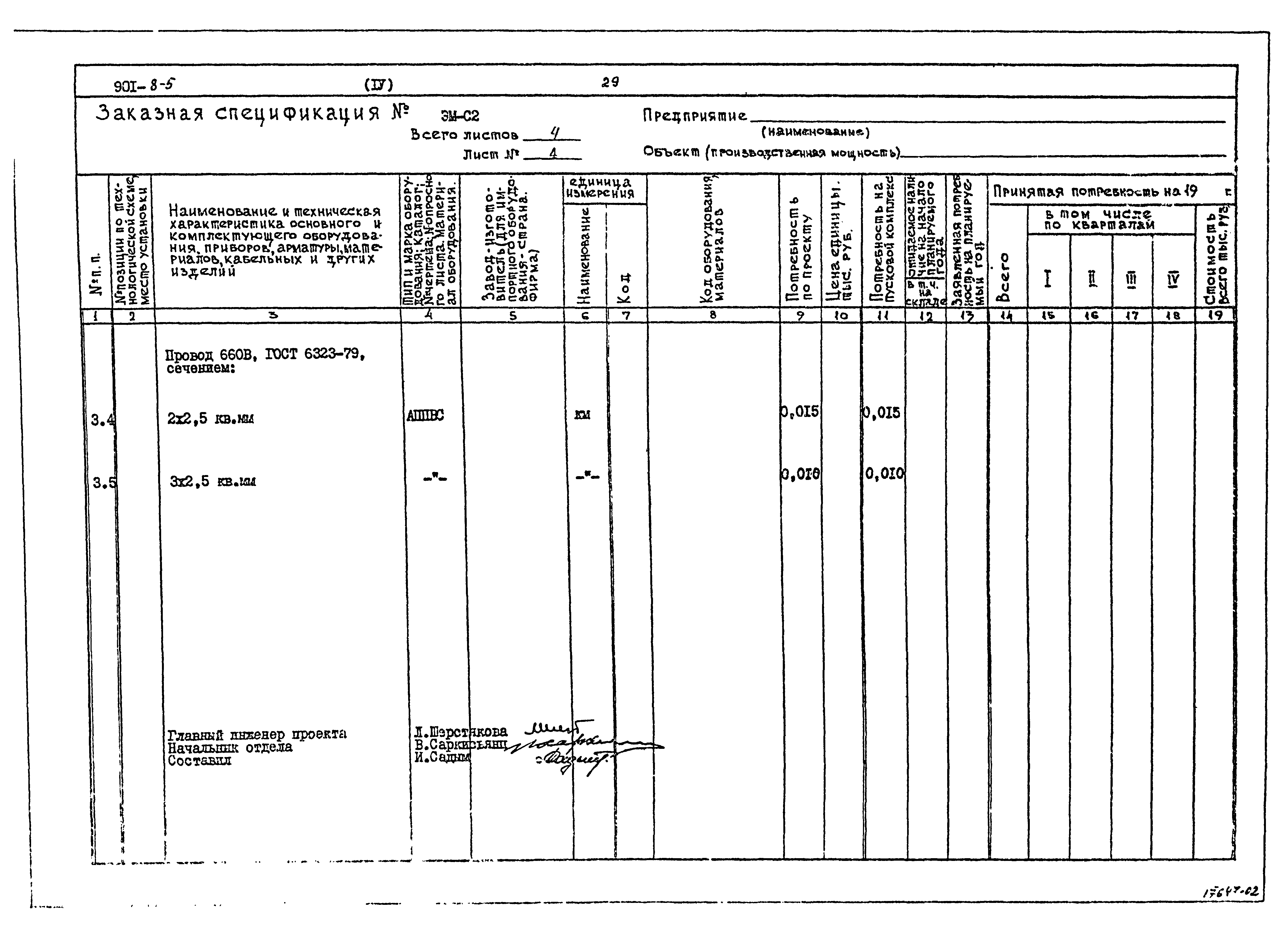 Типовой проект 901-8-5
