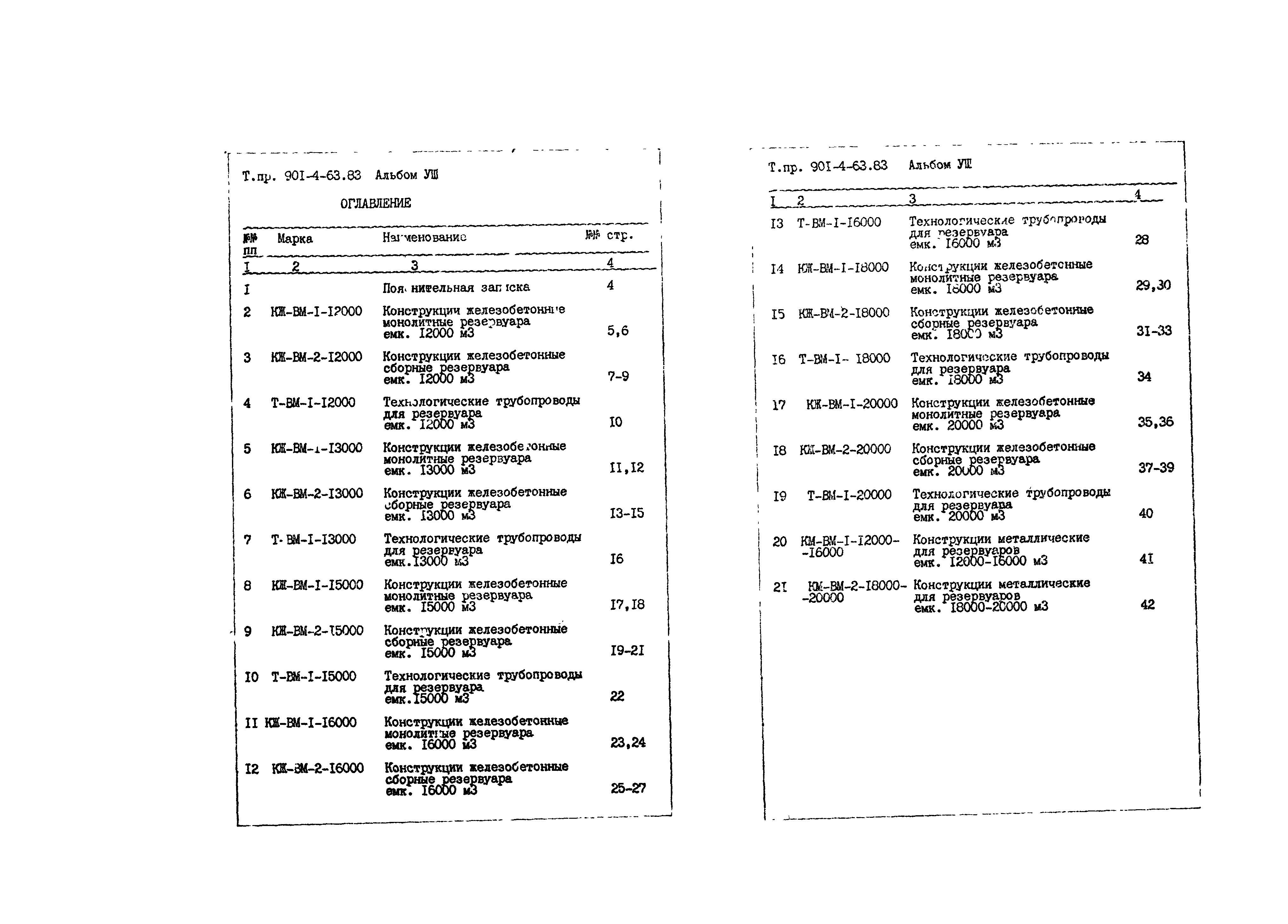 Типовой проект 901-4-63.83