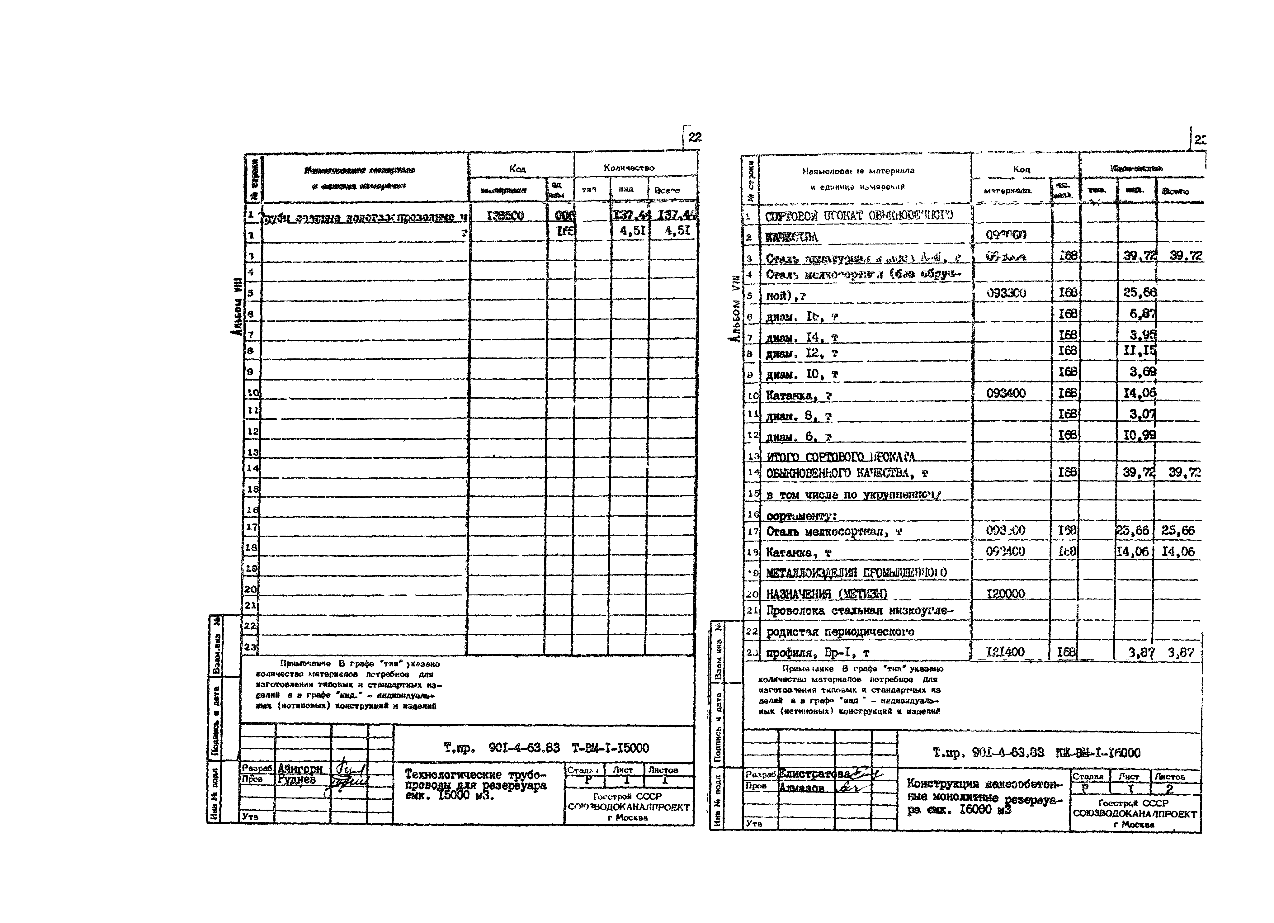 Типовой проект 901-4-63.83