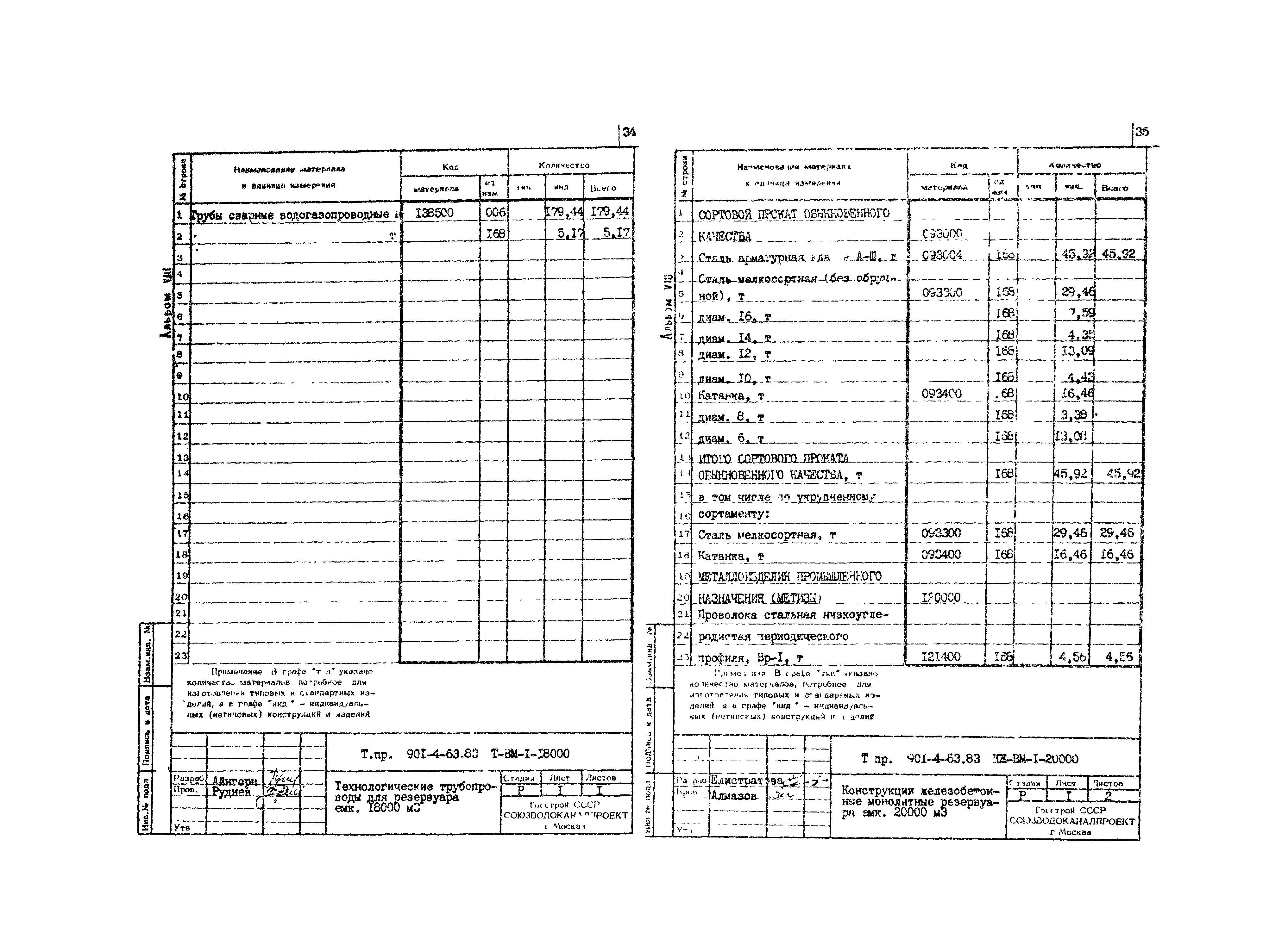 Типовой проект 901-4-63.83