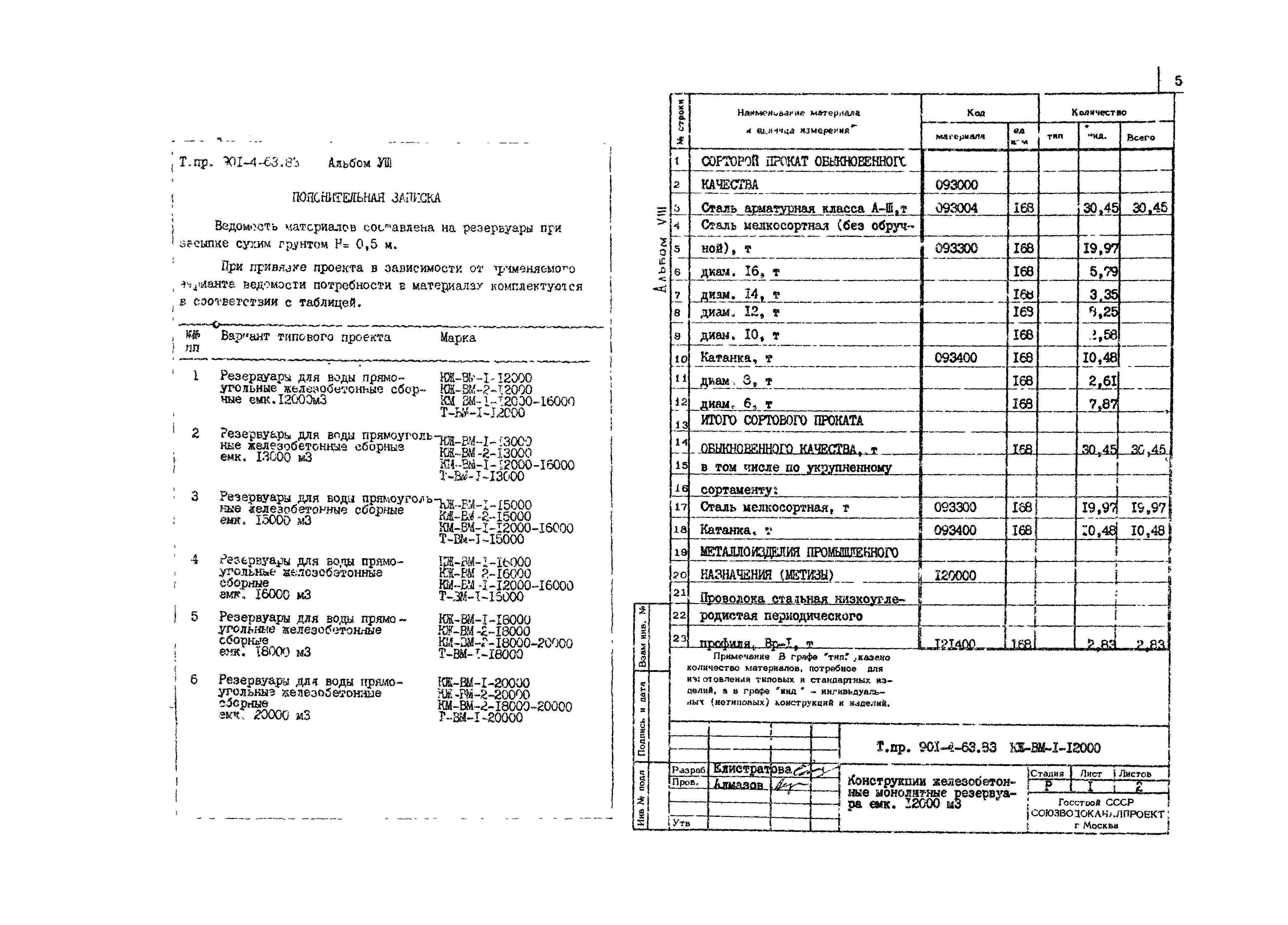 Типовой проект 901-4-63.83