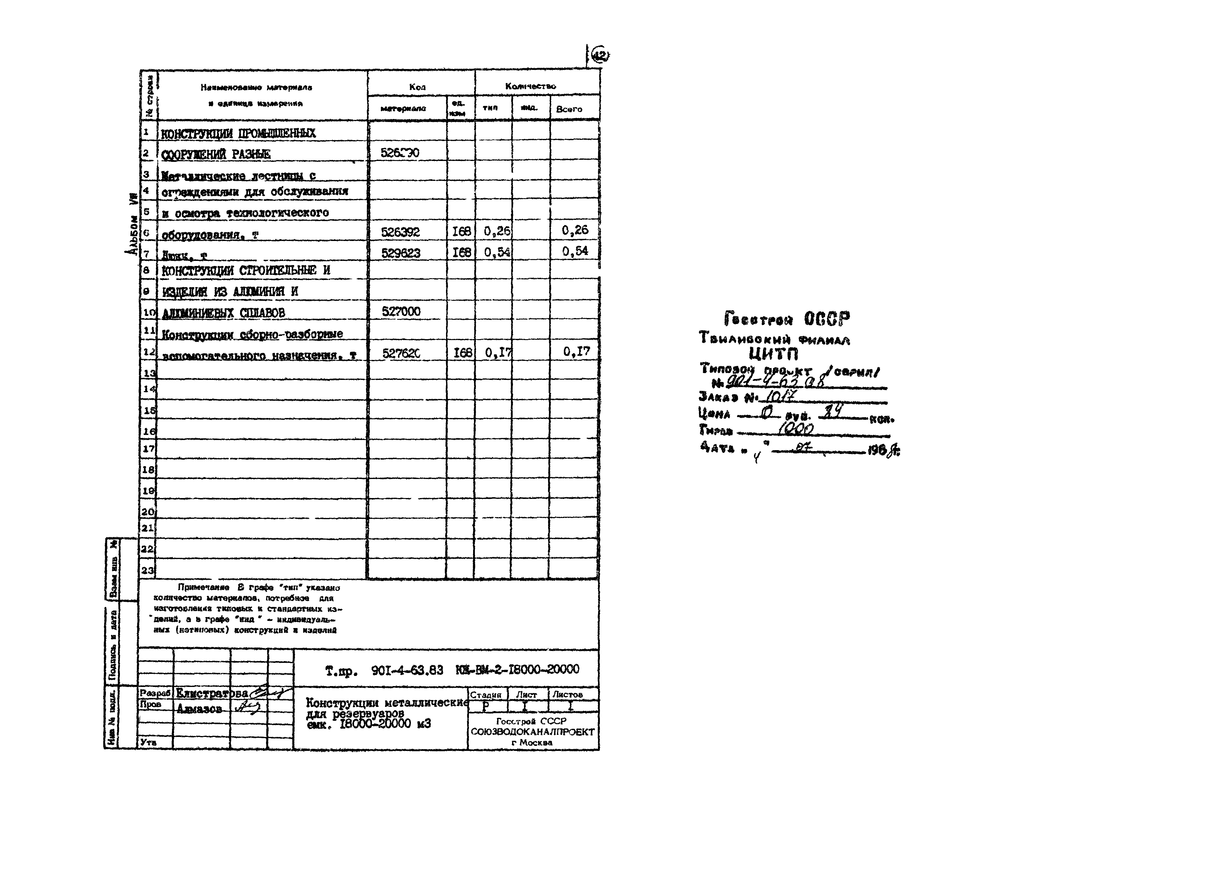 Типовой проект 901-4-63.83