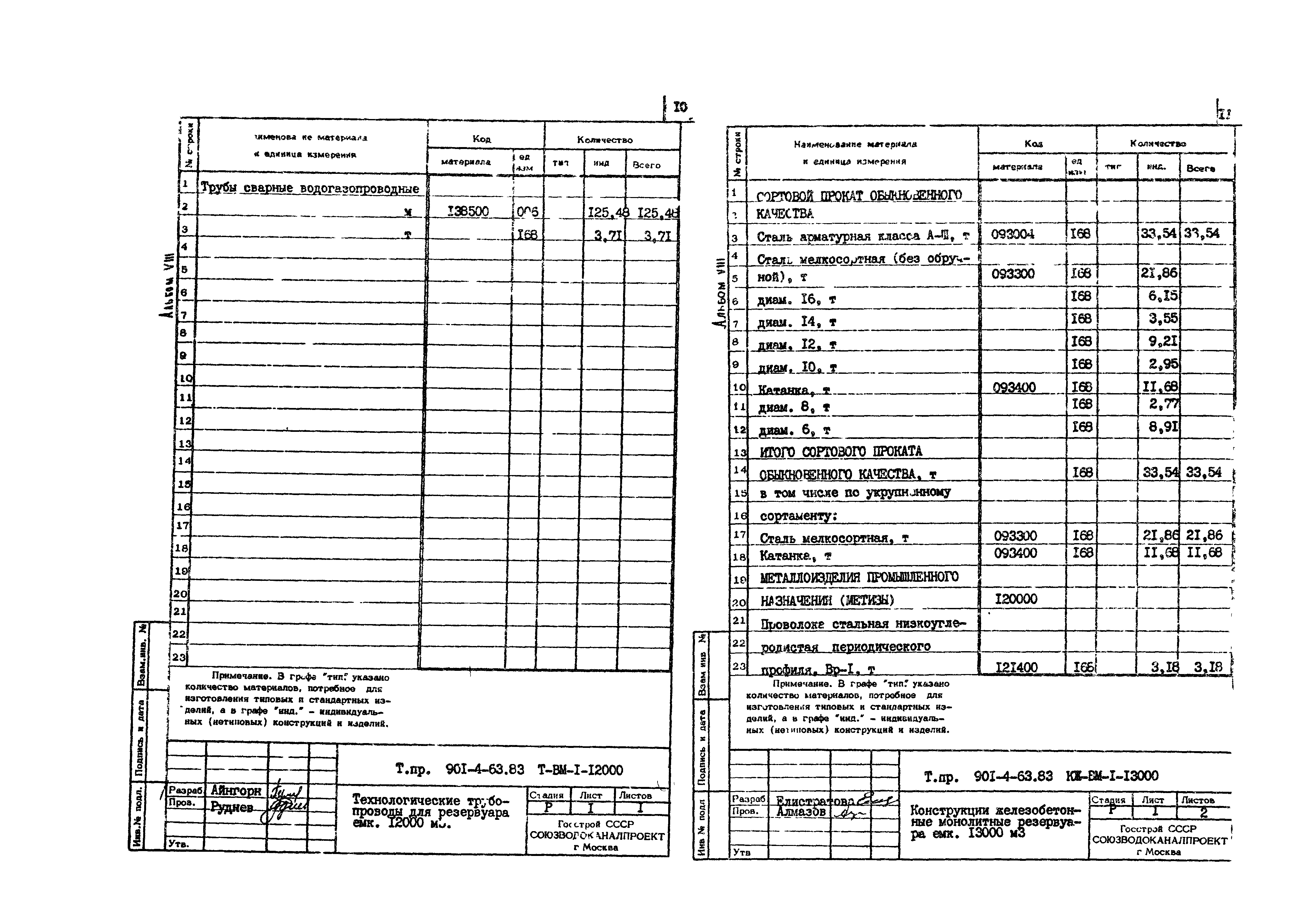 Типовой проект 901-4-63.83