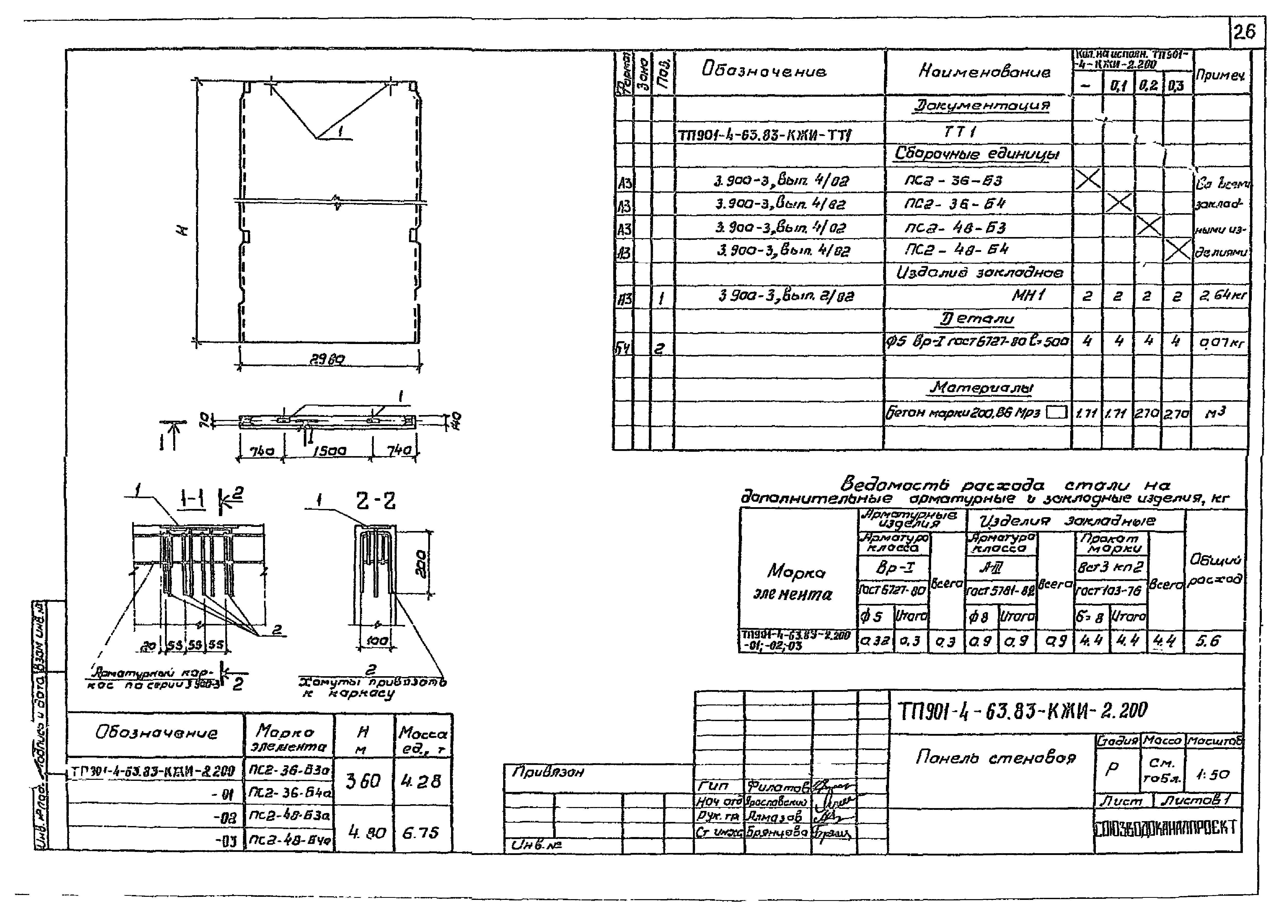 Типовой проект 901-4-63.83
