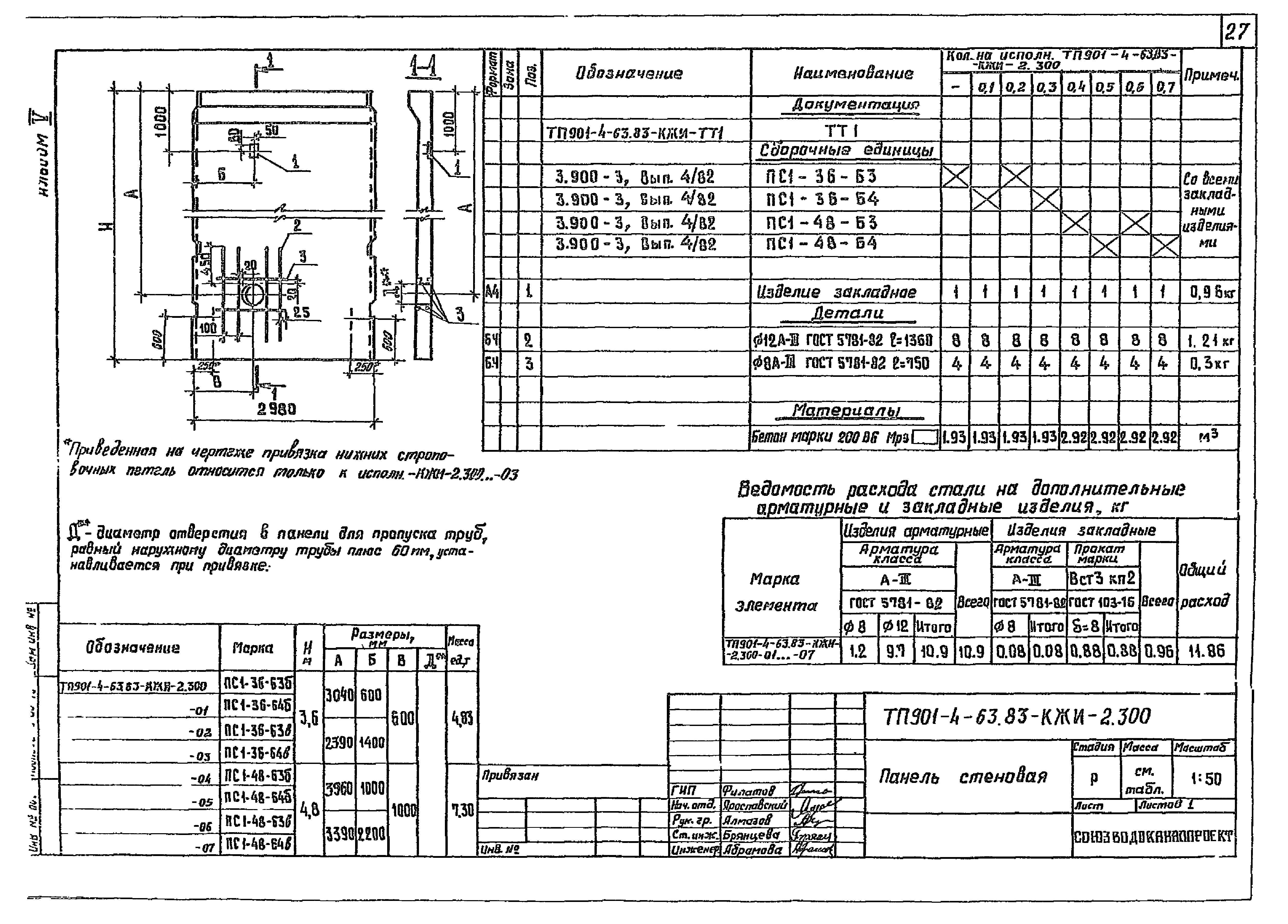 Типовой проект 901-4-63.83