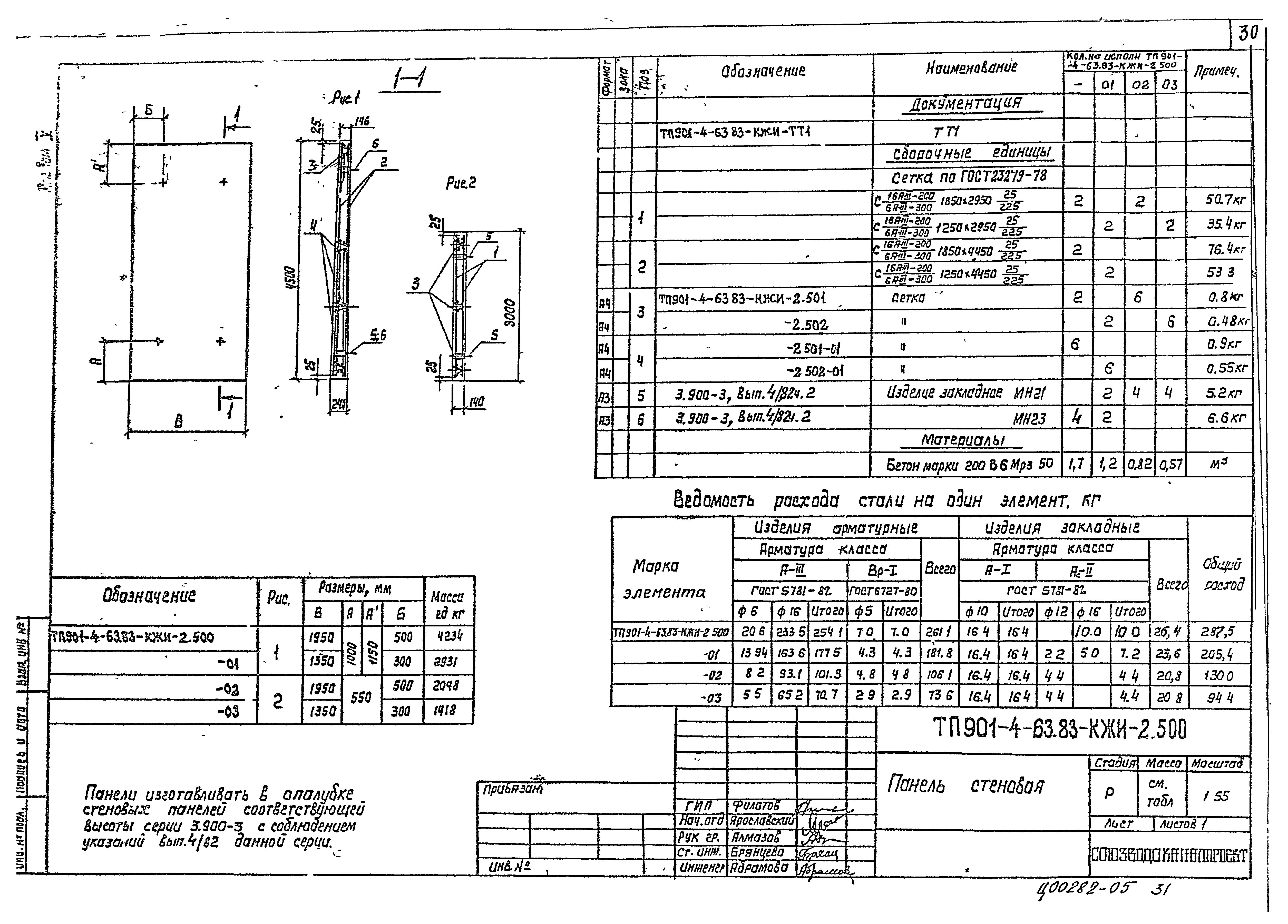 Типовой проект 901-4-63.83