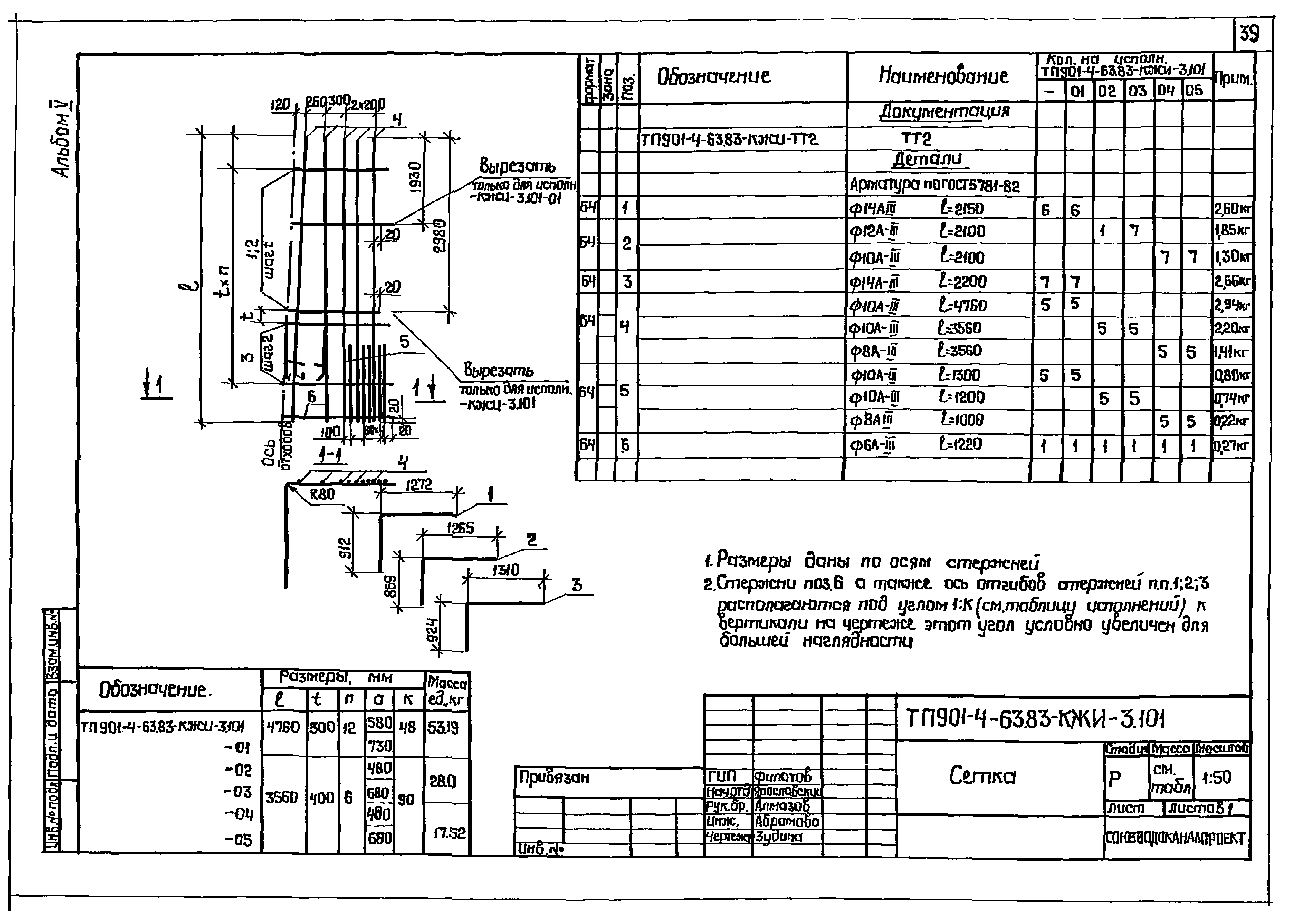 Типовой проект 901-4-63.83