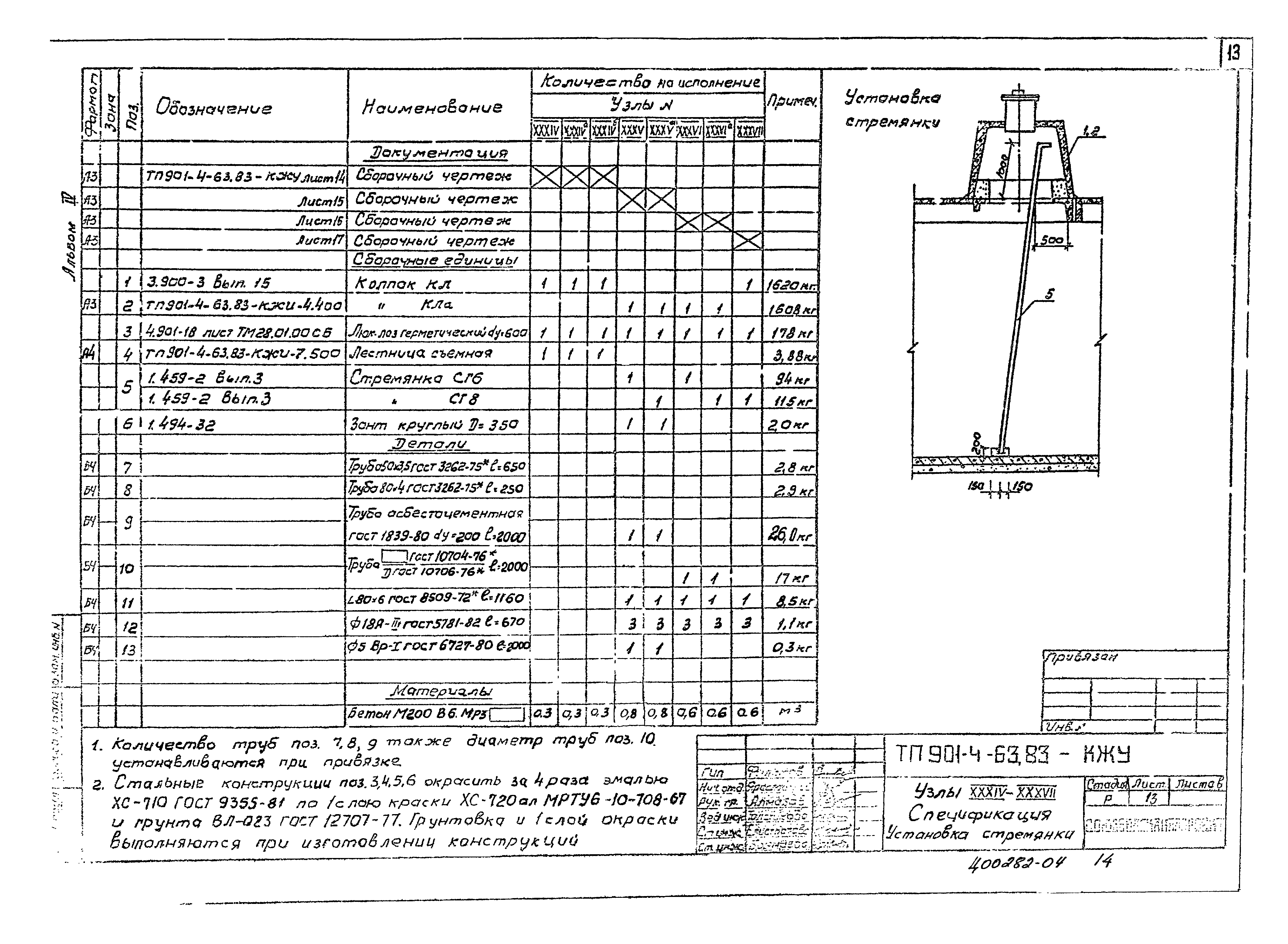 Типовой проект 901-4-63.83