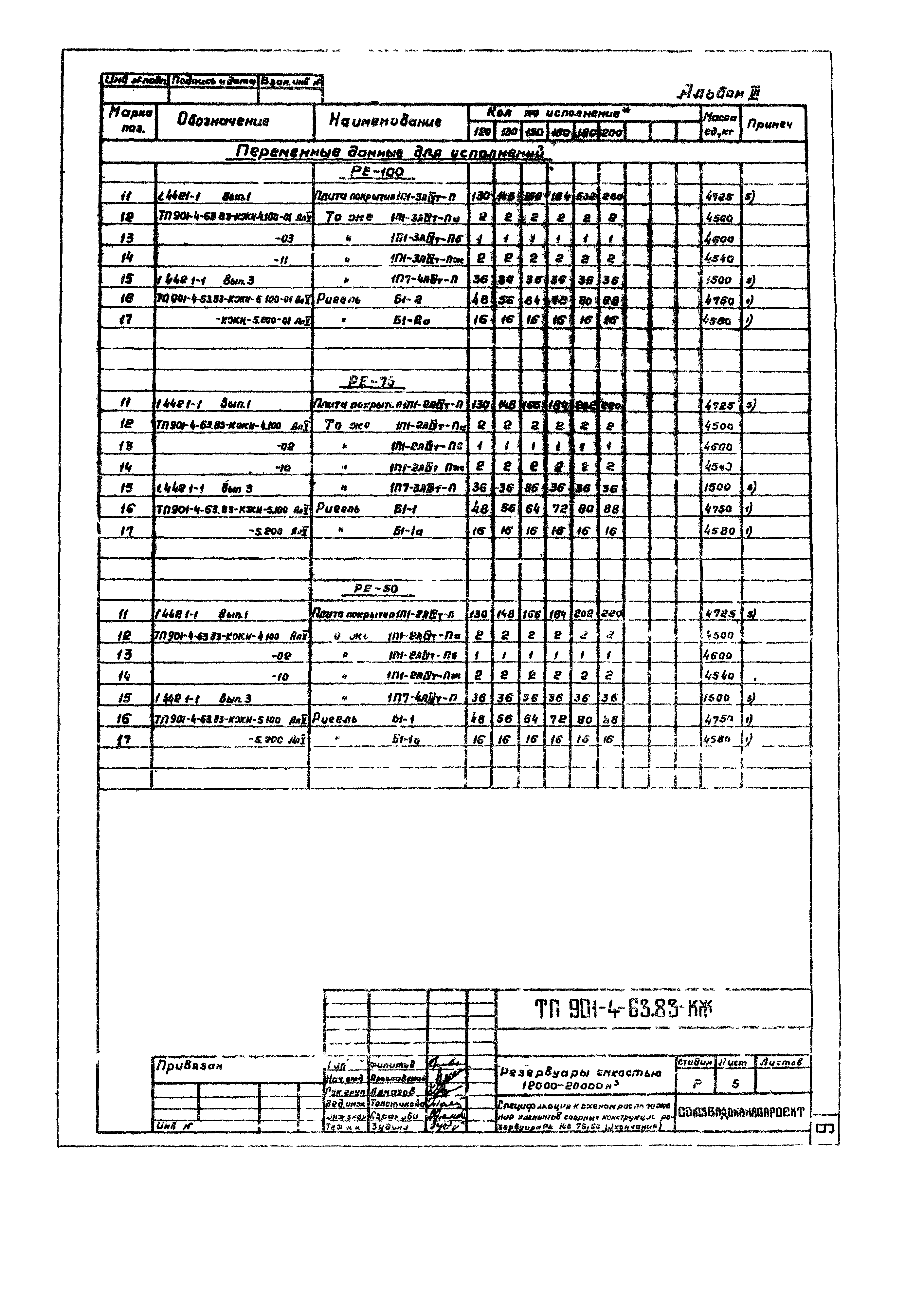 Типовой проект 901-4-63.83