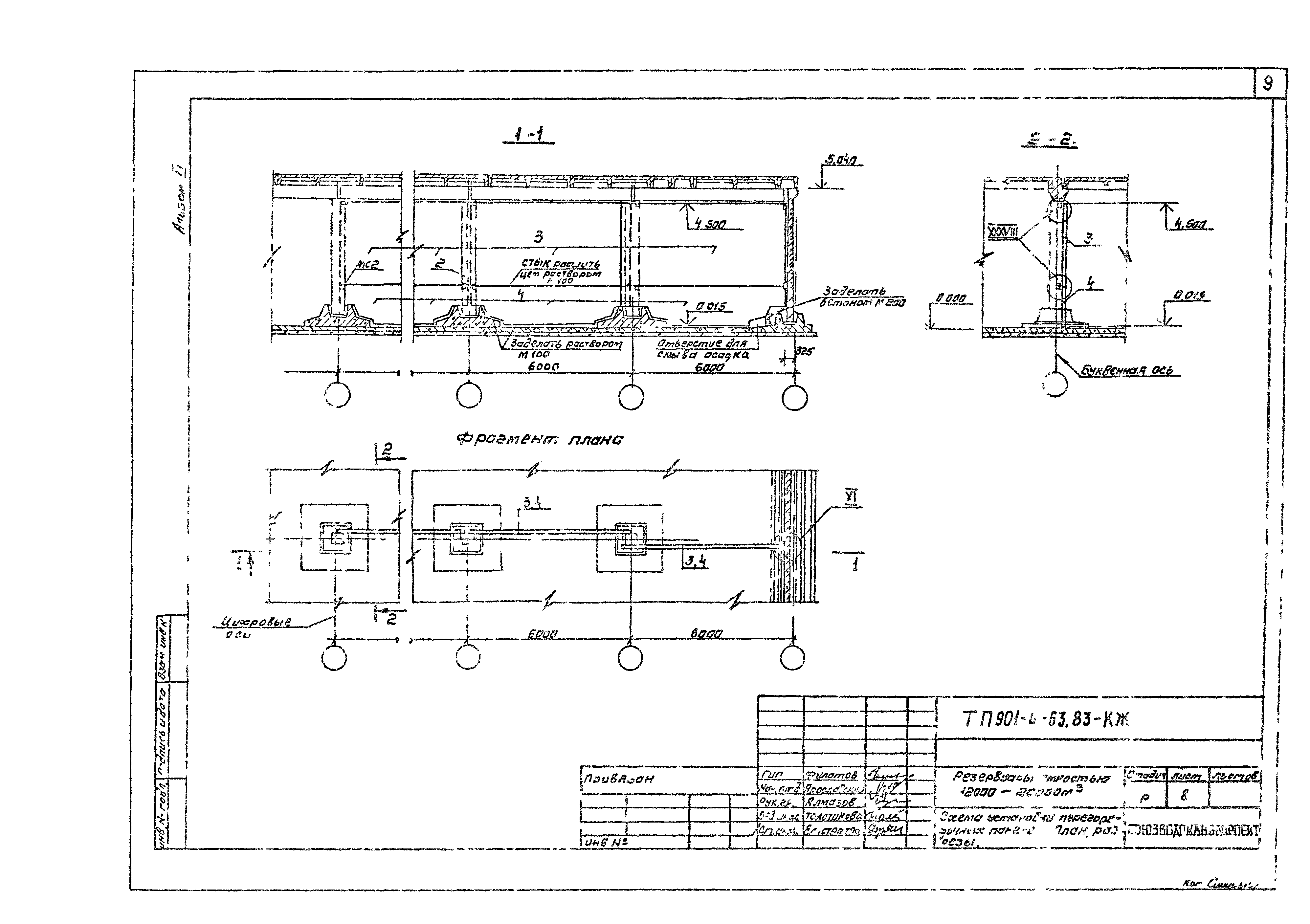 Типовой проект 901-4-63.83