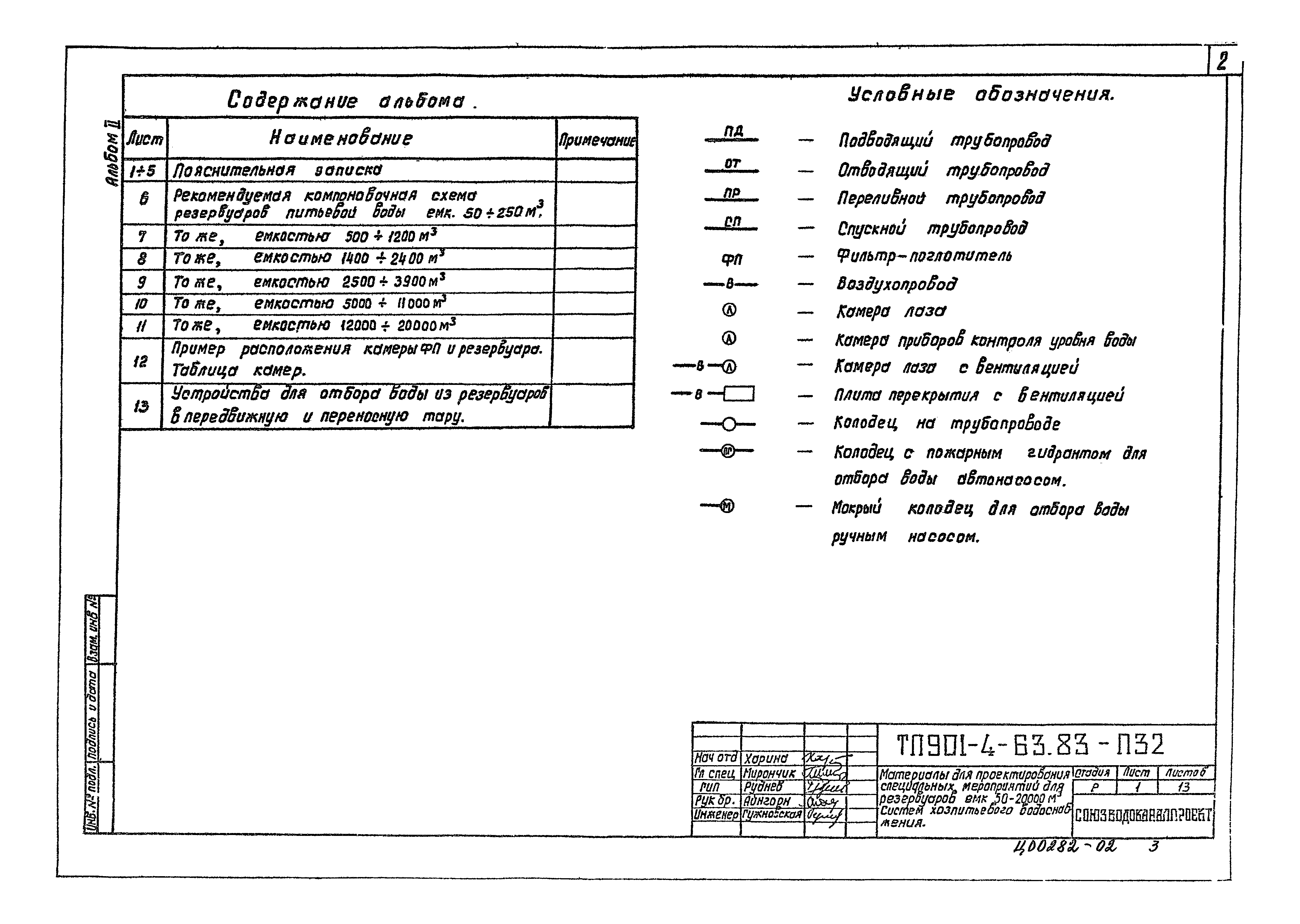 Типовой проект 901-4-63.83