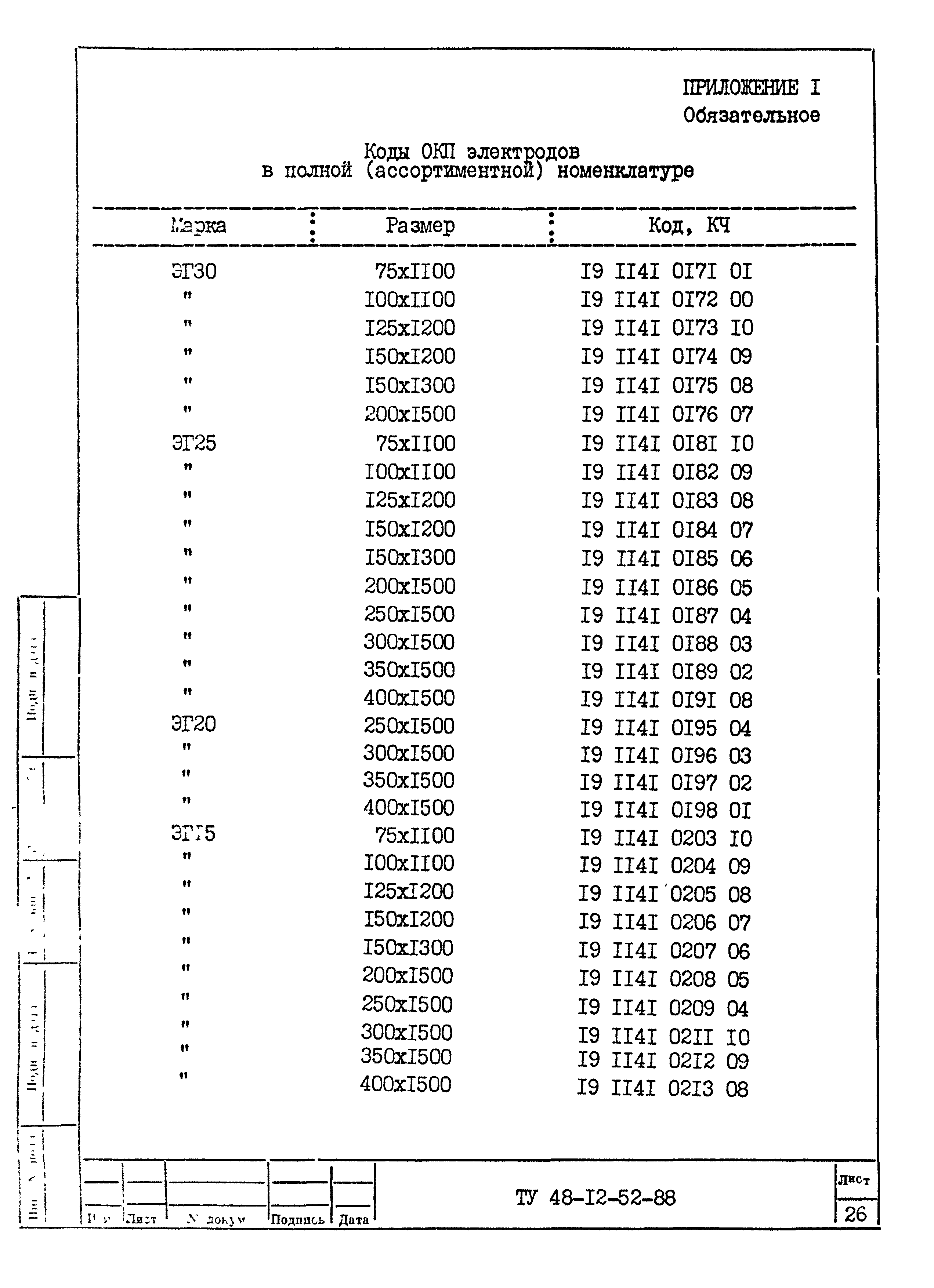 ТУ 48-12-52-88