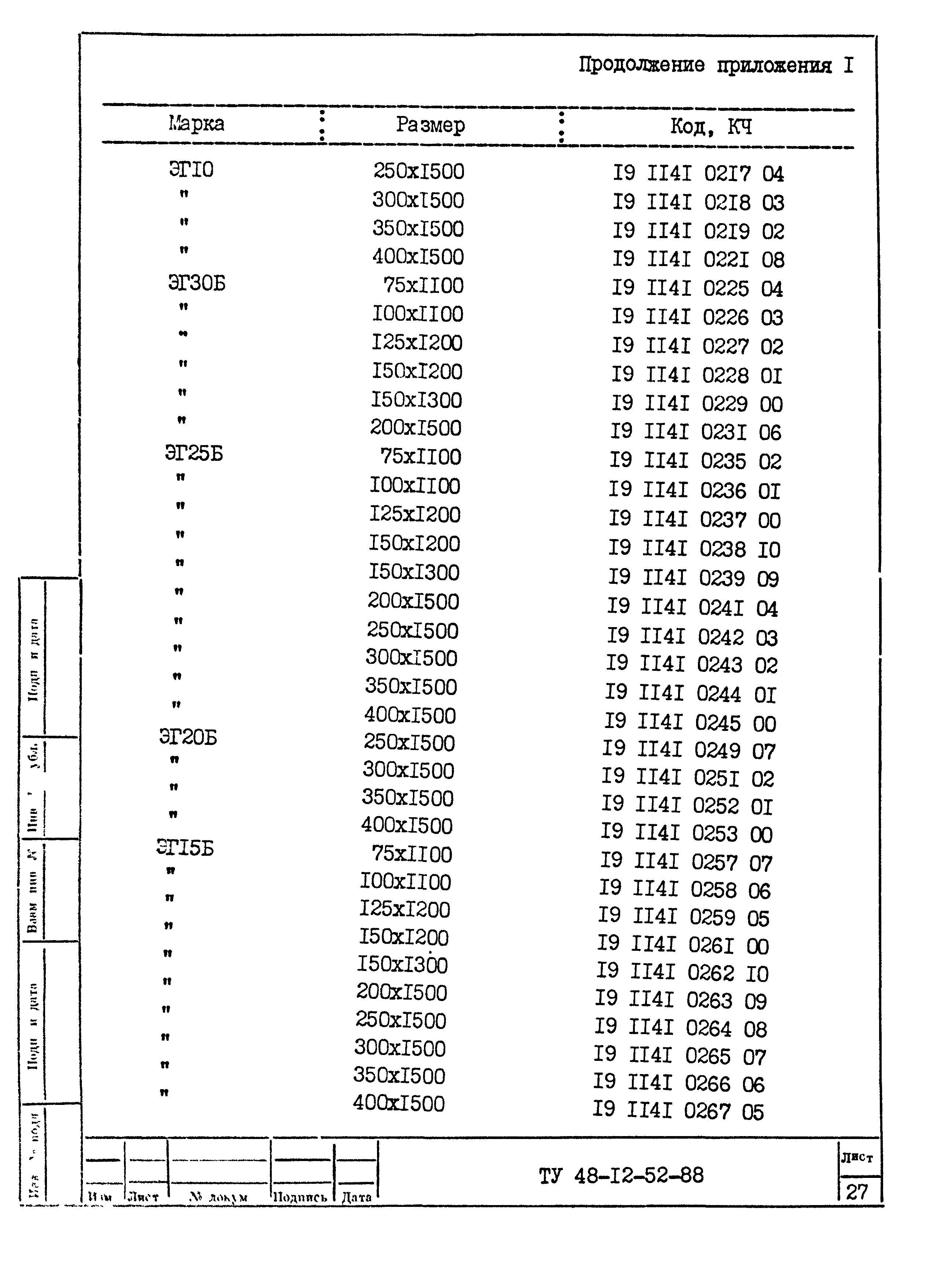 ТУ 48-12-52-88