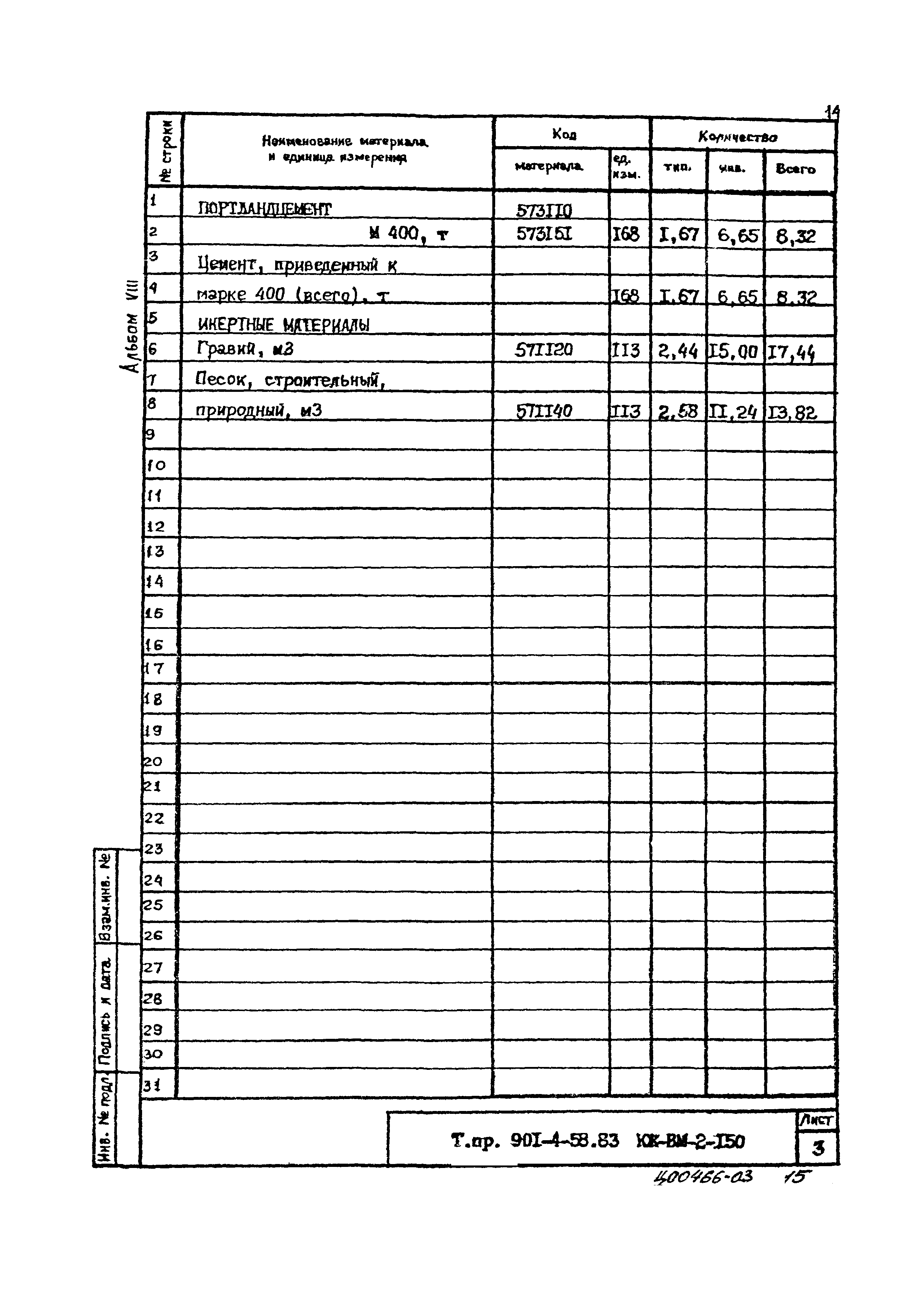 Типовой проект 901-4-58.83