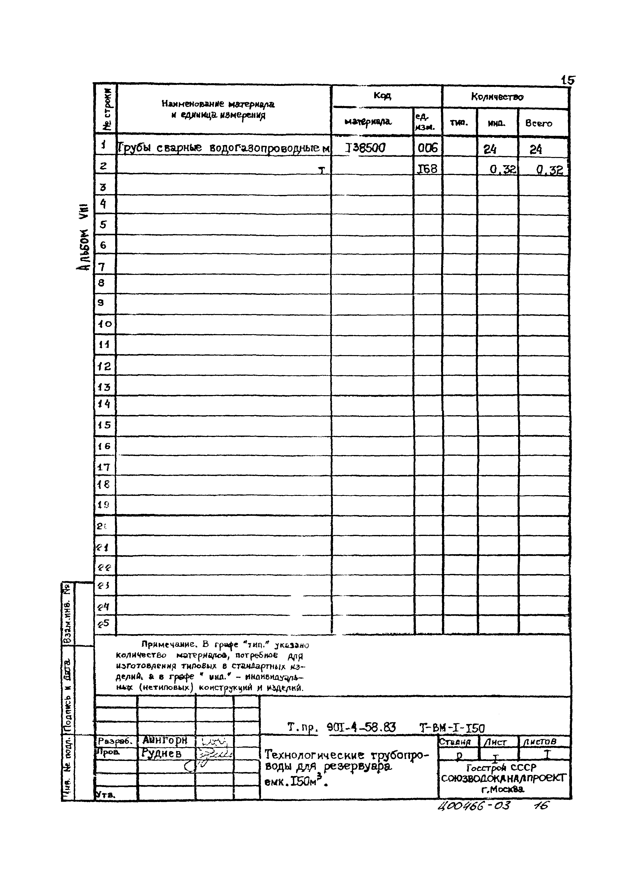 Типовой проект 901-4-58.83