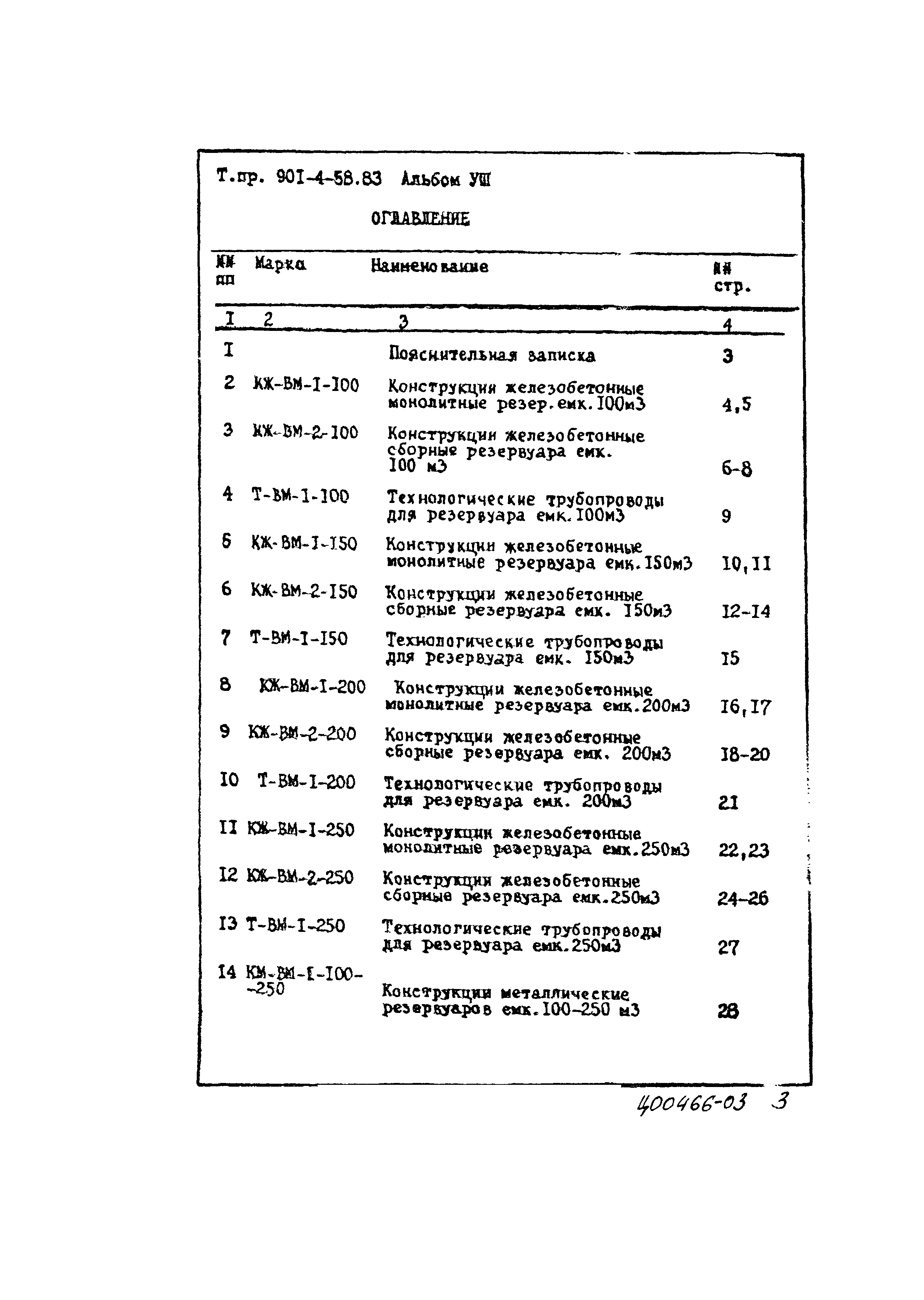 Типовой проект 901-4-58.83
