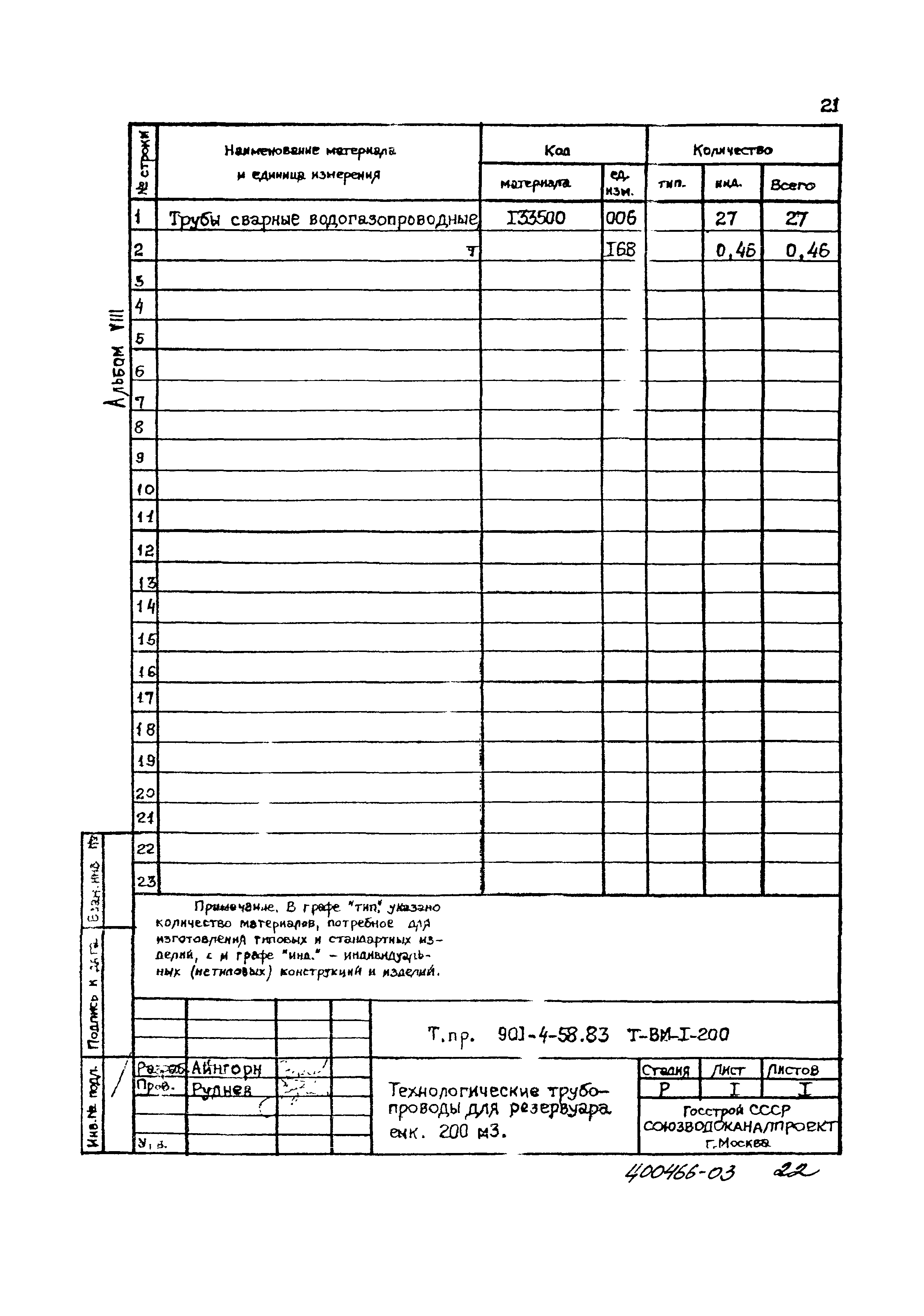 Типовой проект 901-4-58.83