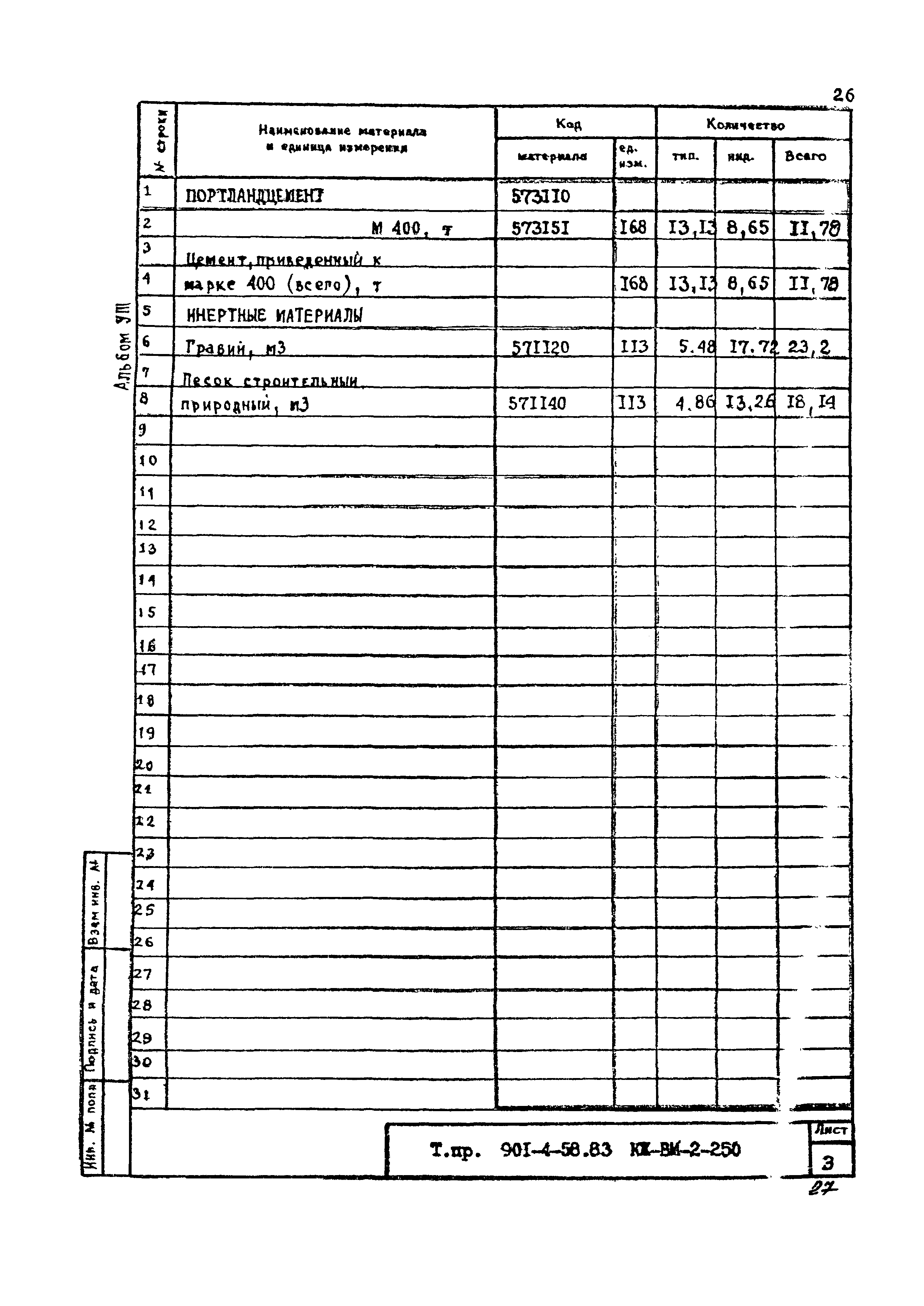 Типовой проект 901-4-58.83
