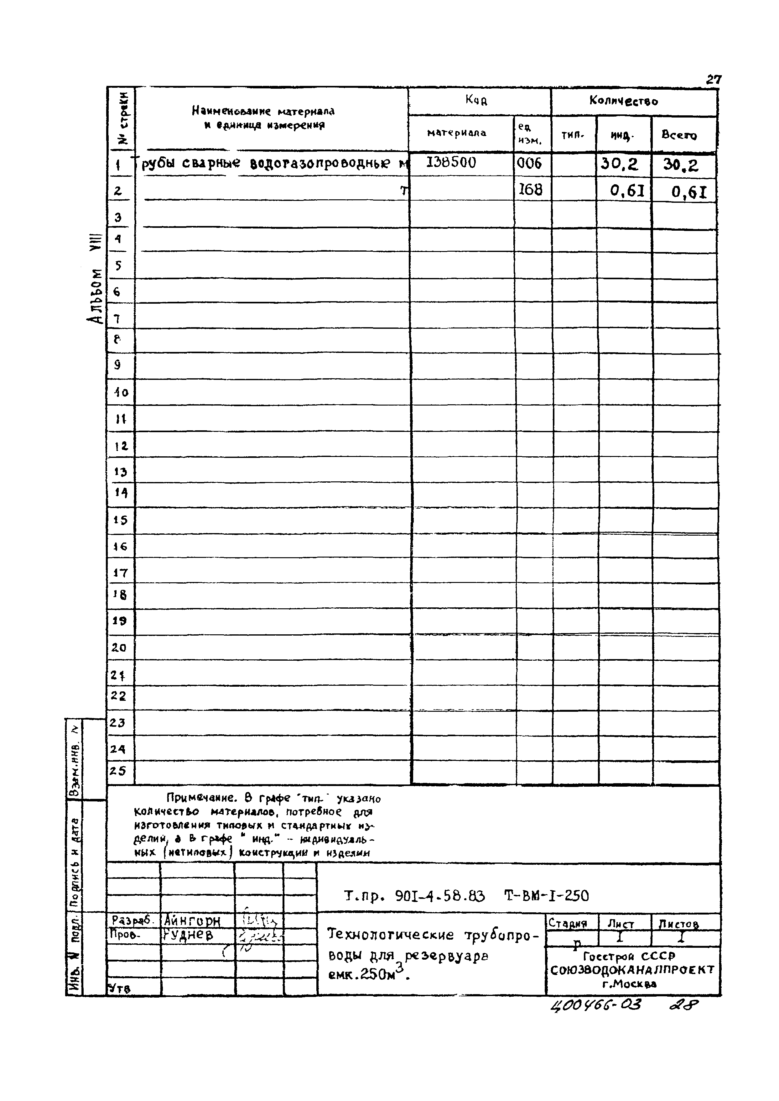 Типовой проект 901-4-58.83