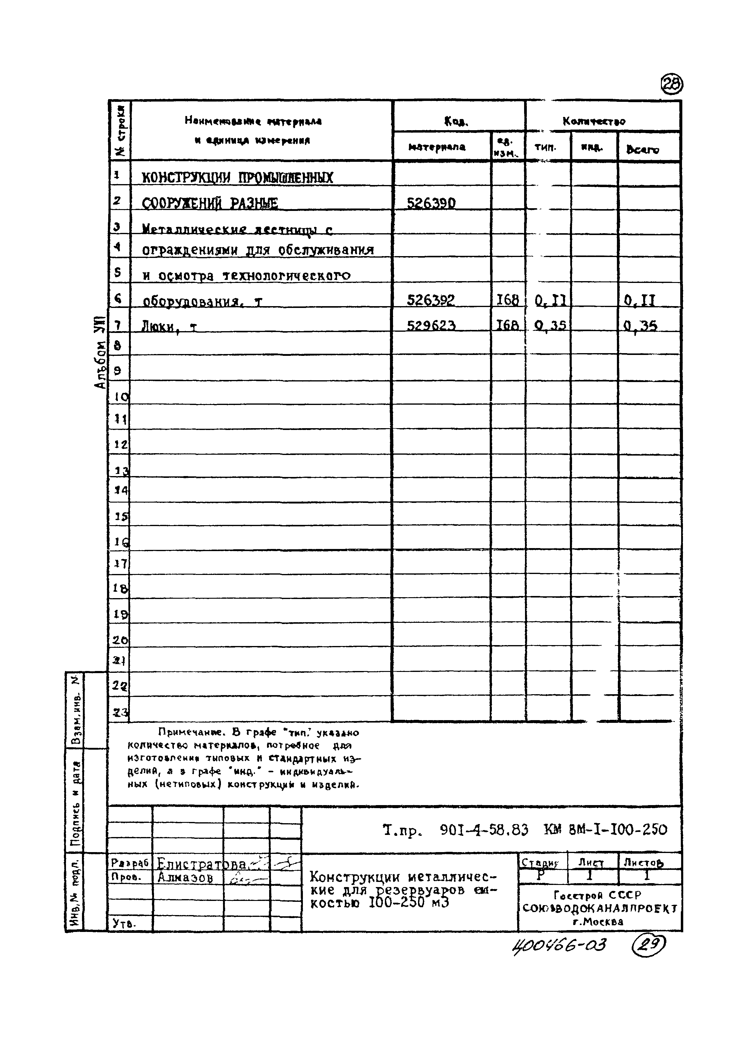 Типовой проект 901-4-58.83