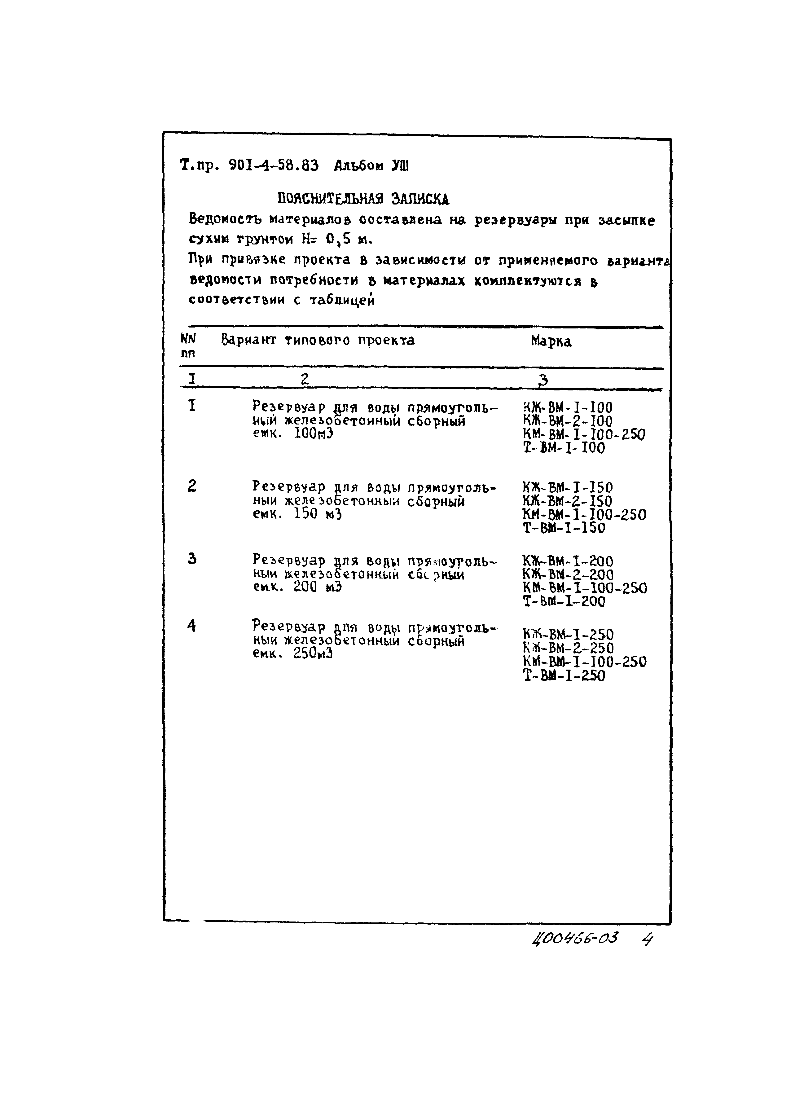 Типовой проект 901-4-58.83