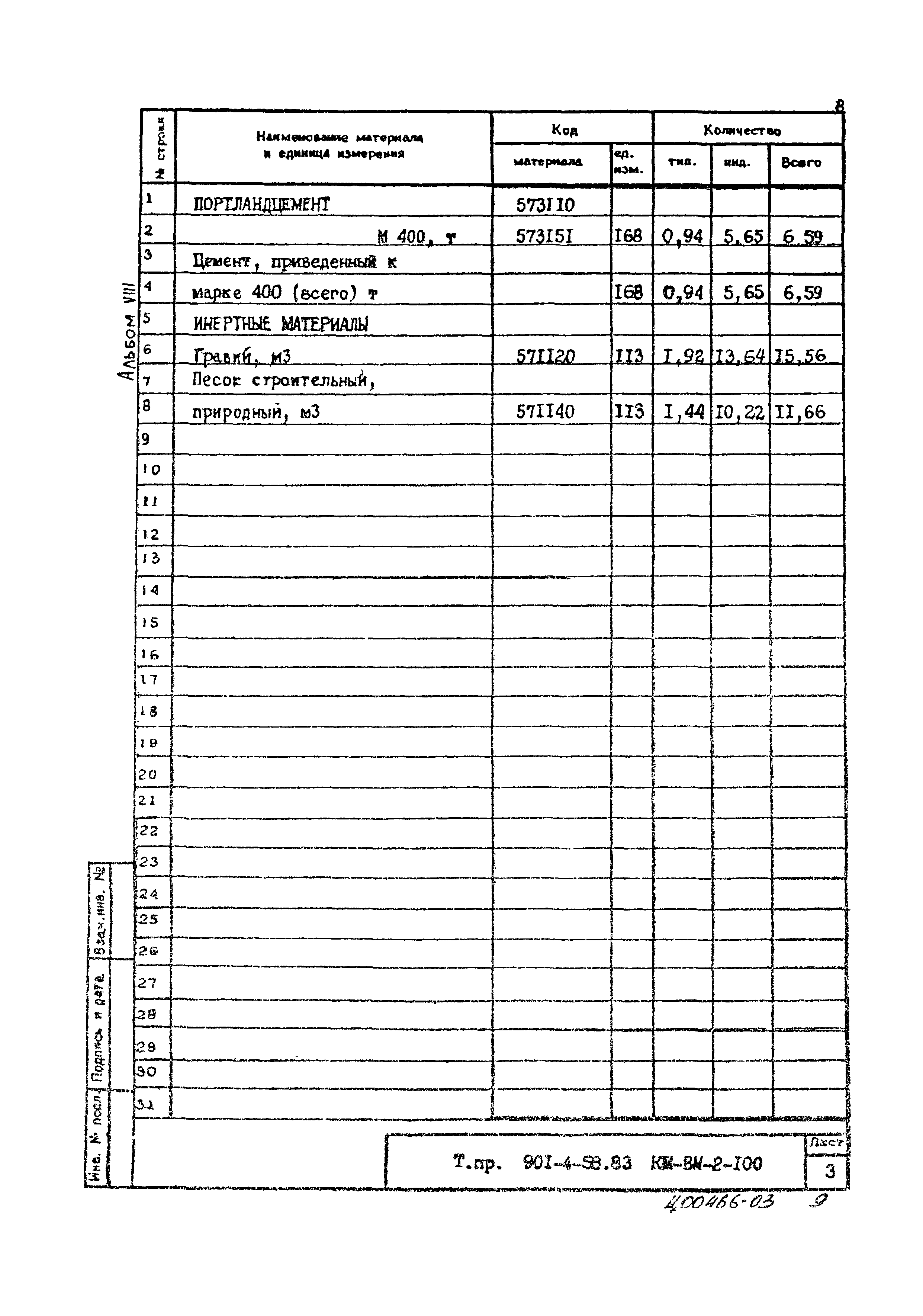 Типовой проект 901-4-58.83