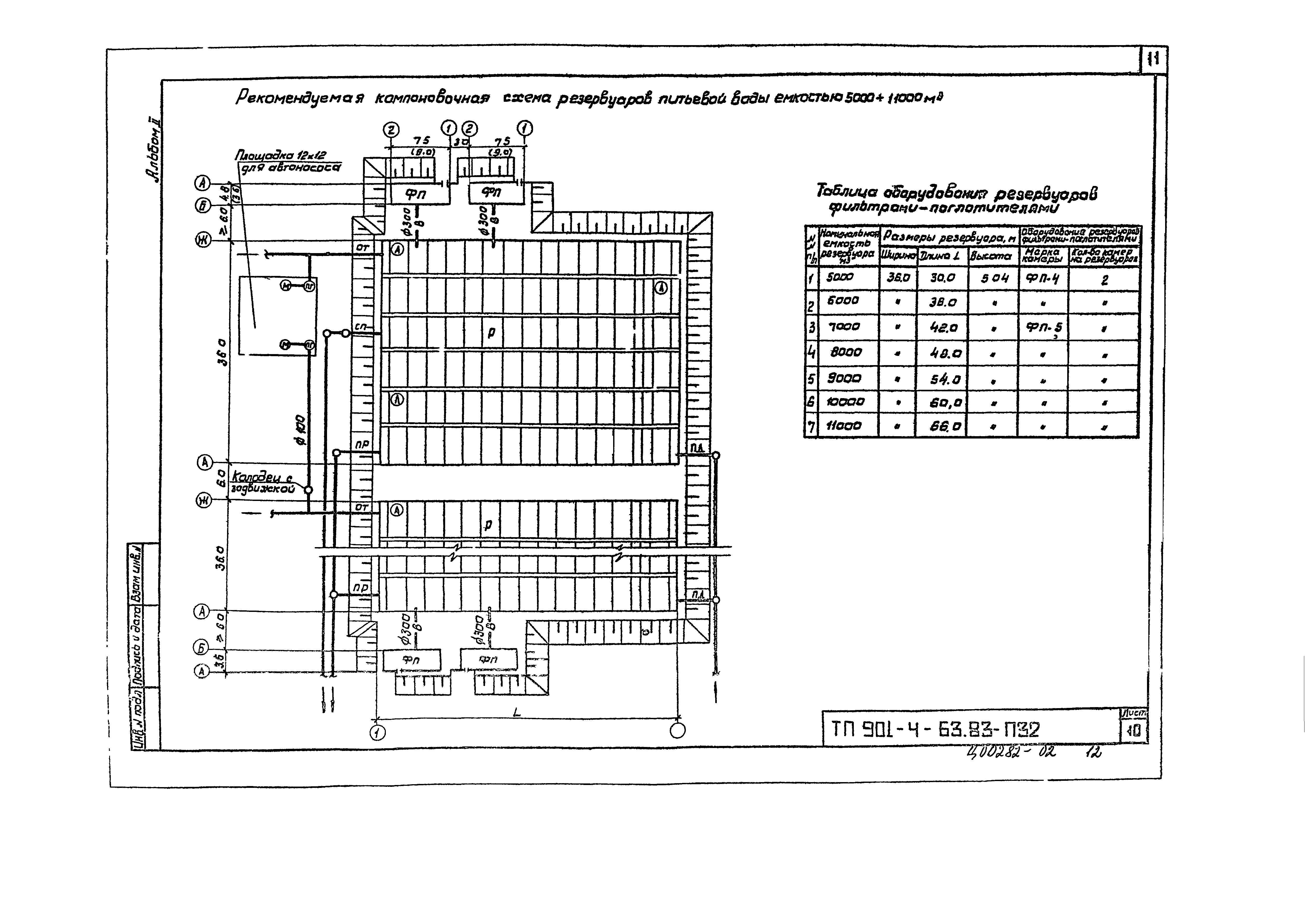 Типовой проект 901-4-58.83