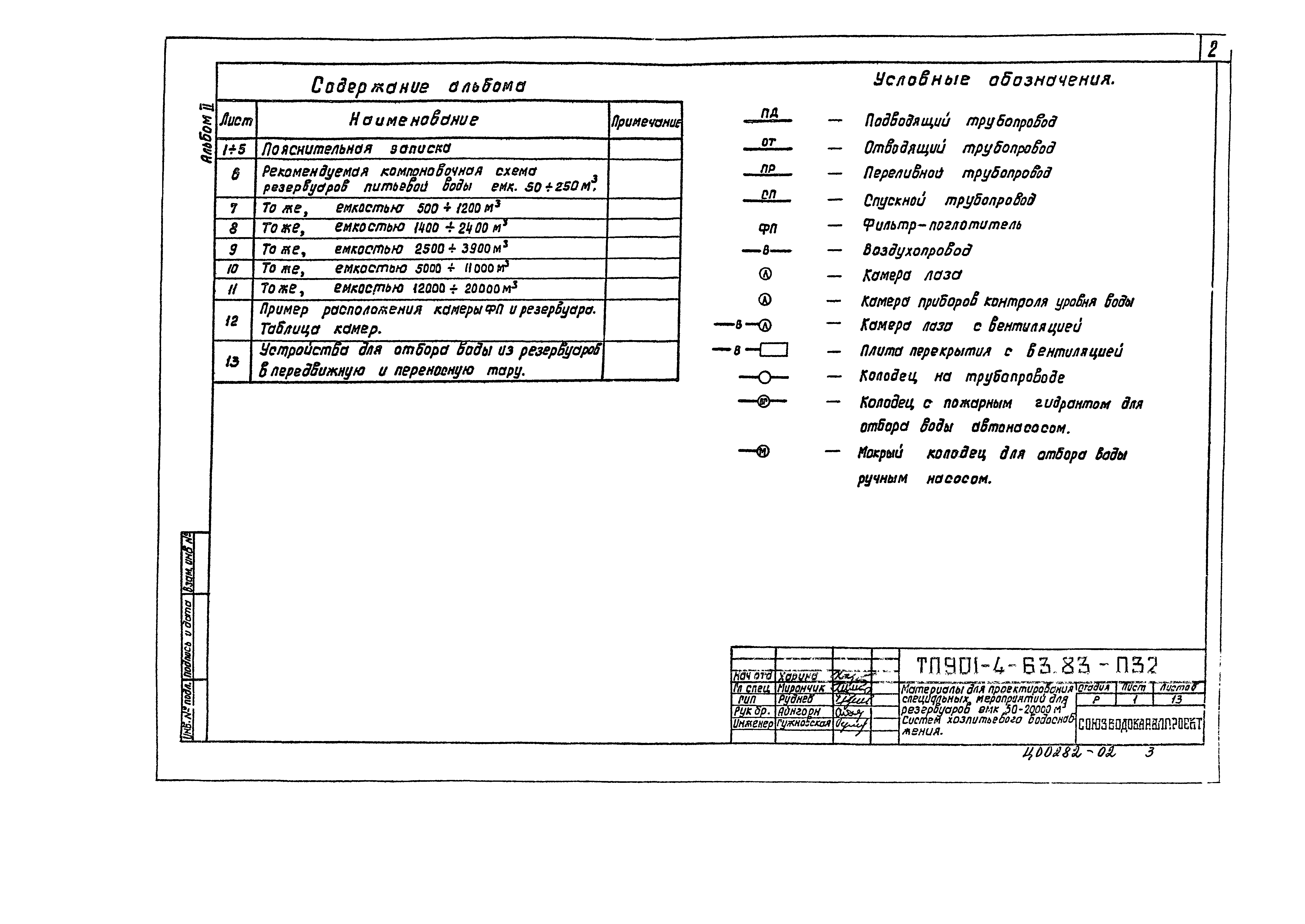 Типовой проект 901-4-58.83