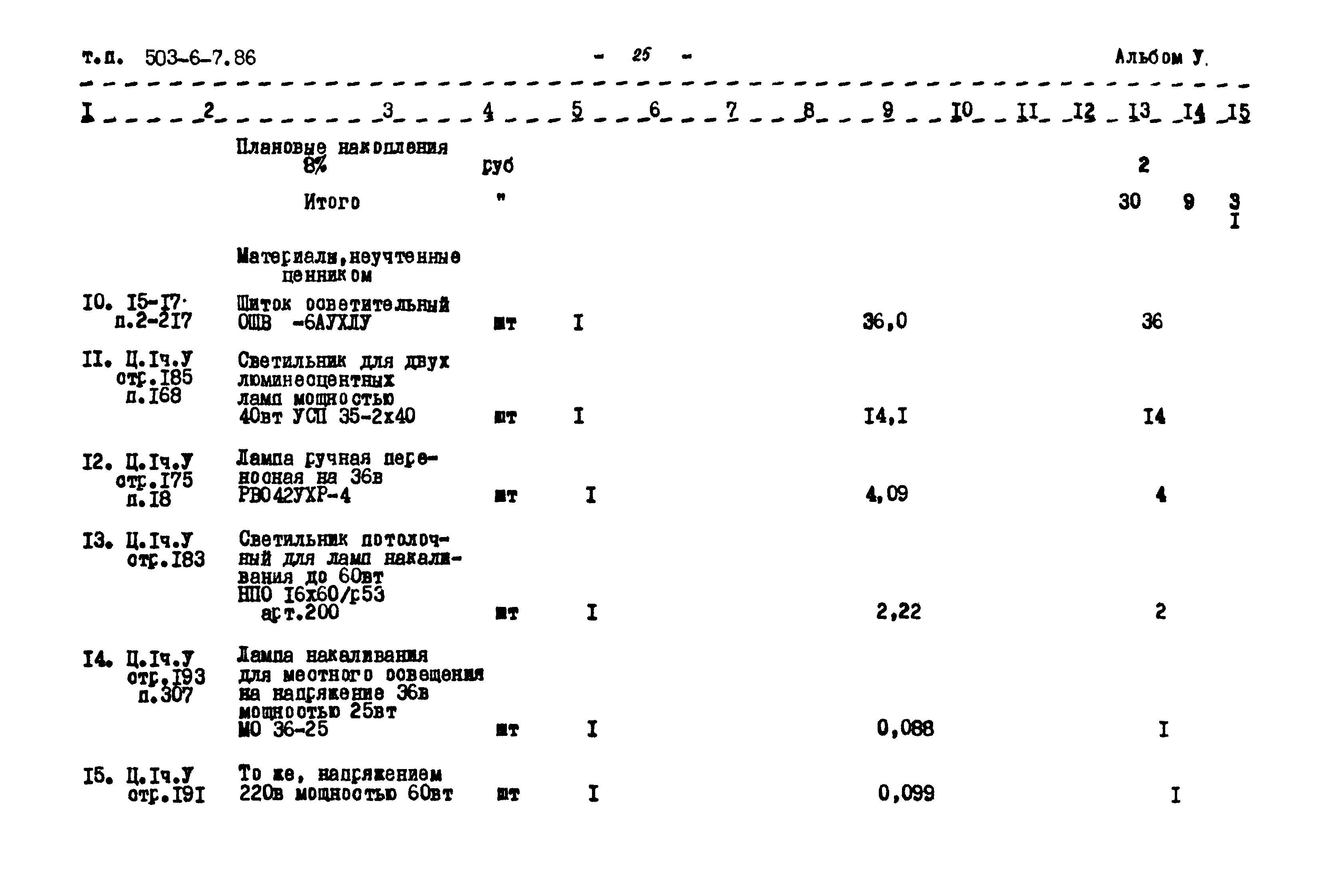 Типовой проект 503-6-7.86