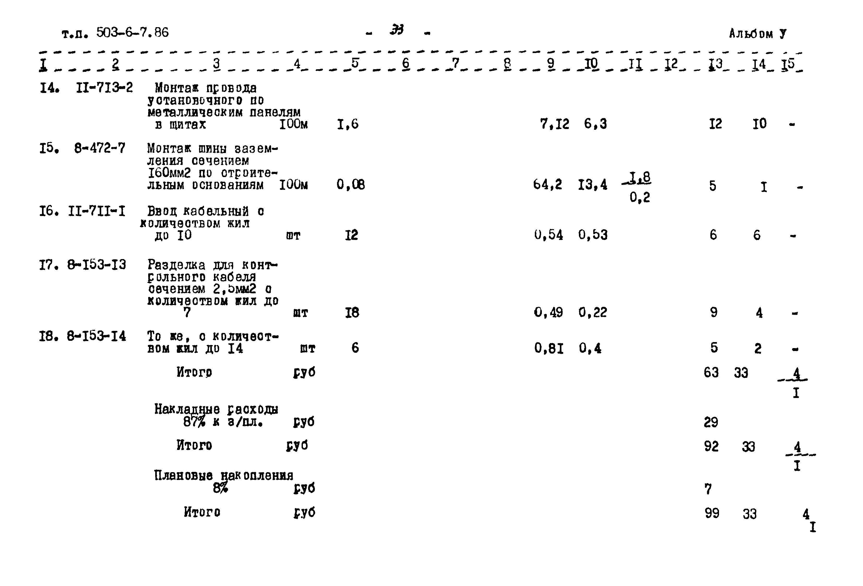 Типовой проект 503-6-7.86