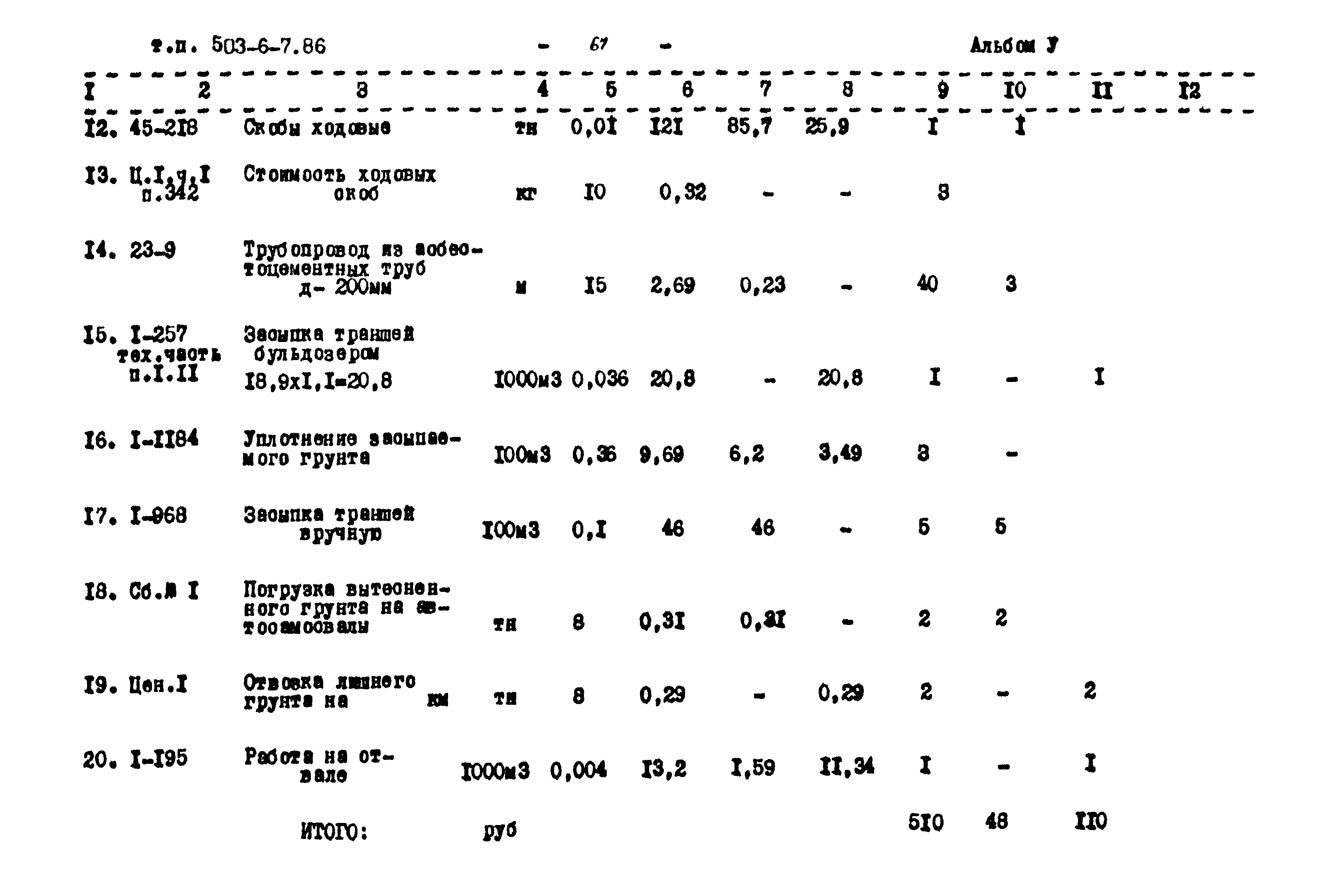 Типовой проект 503-6-7.86