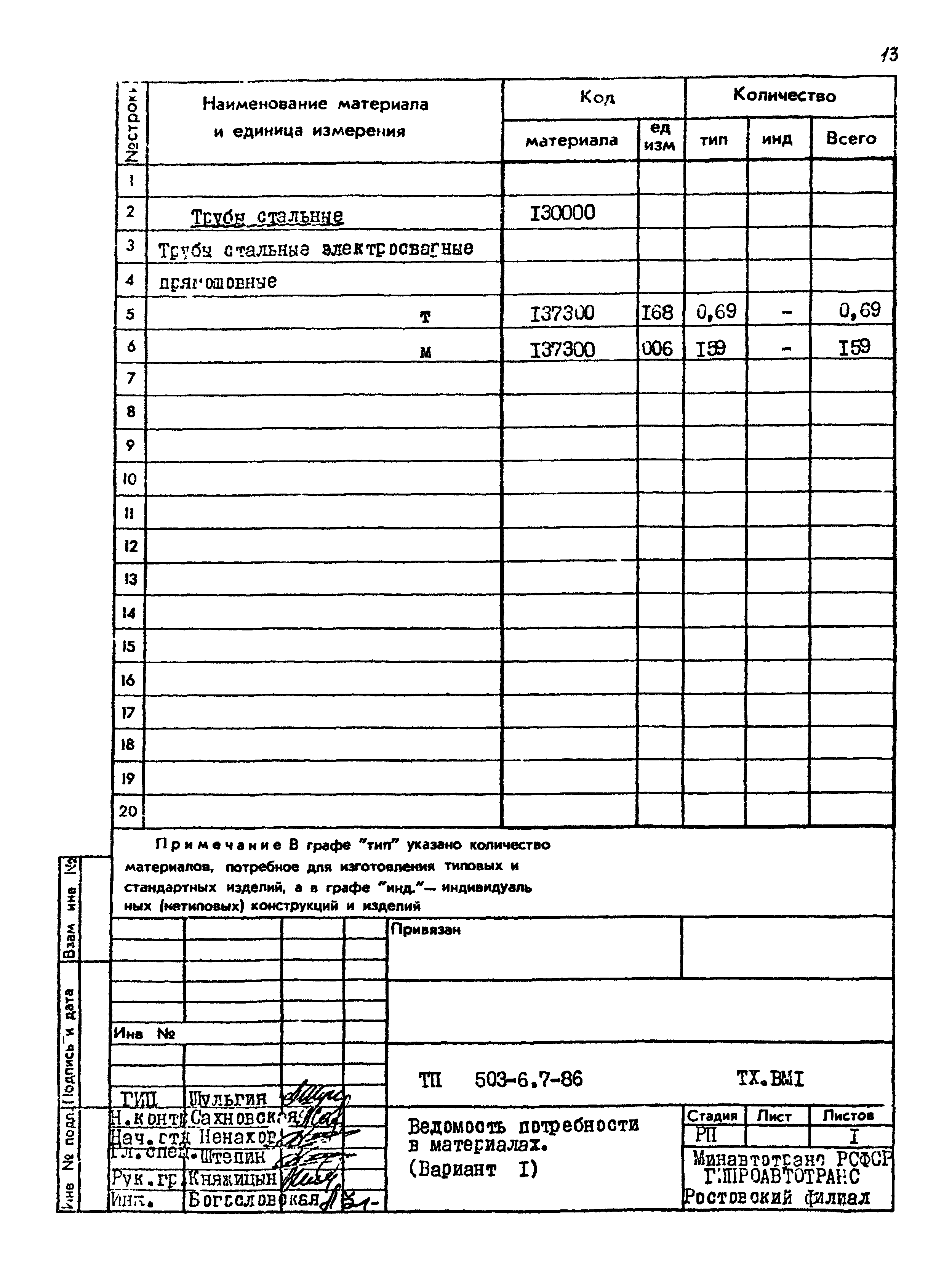 Типовой проект 503-6-7.86