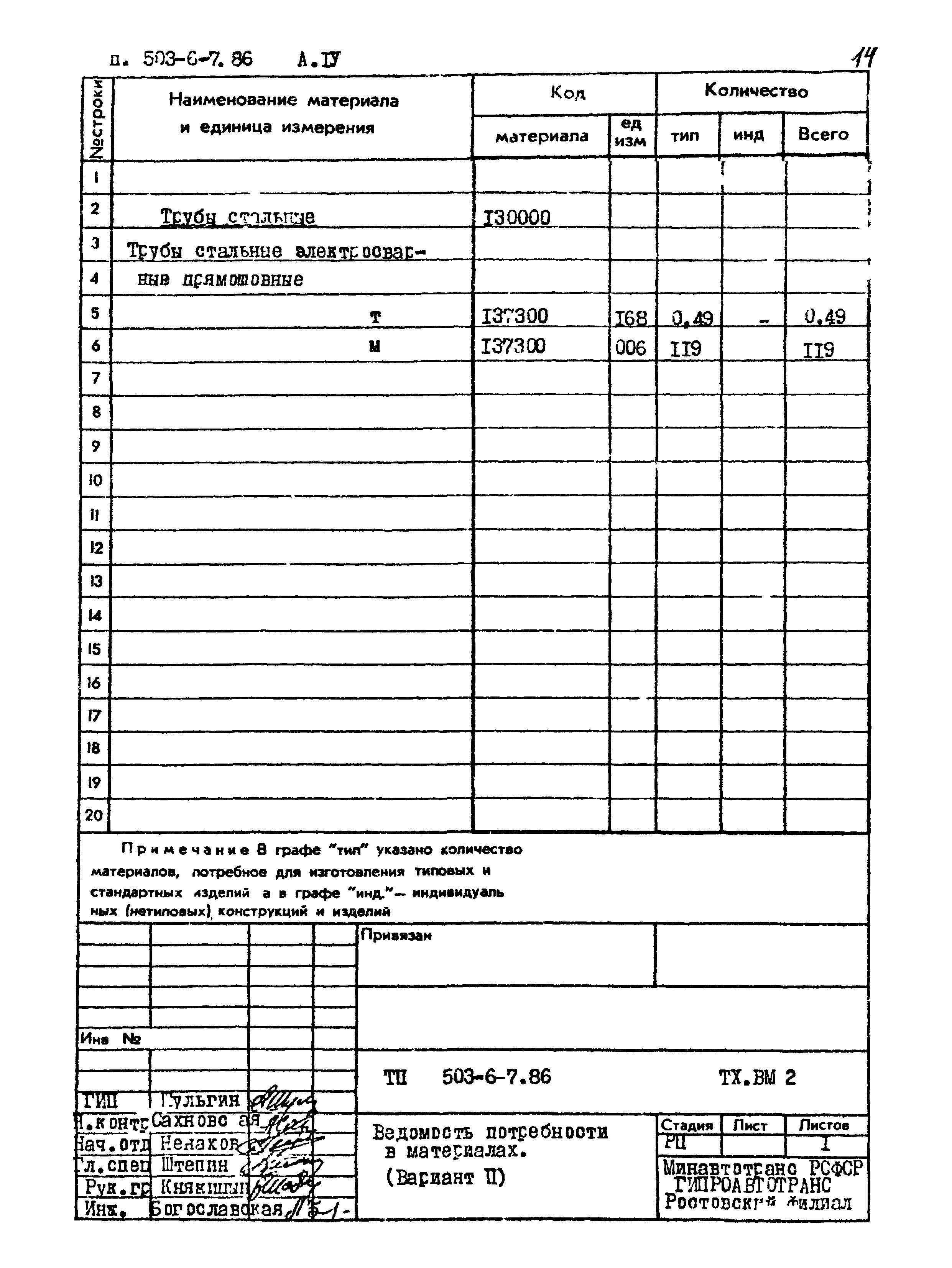 Типовой проект 503-6-7.86