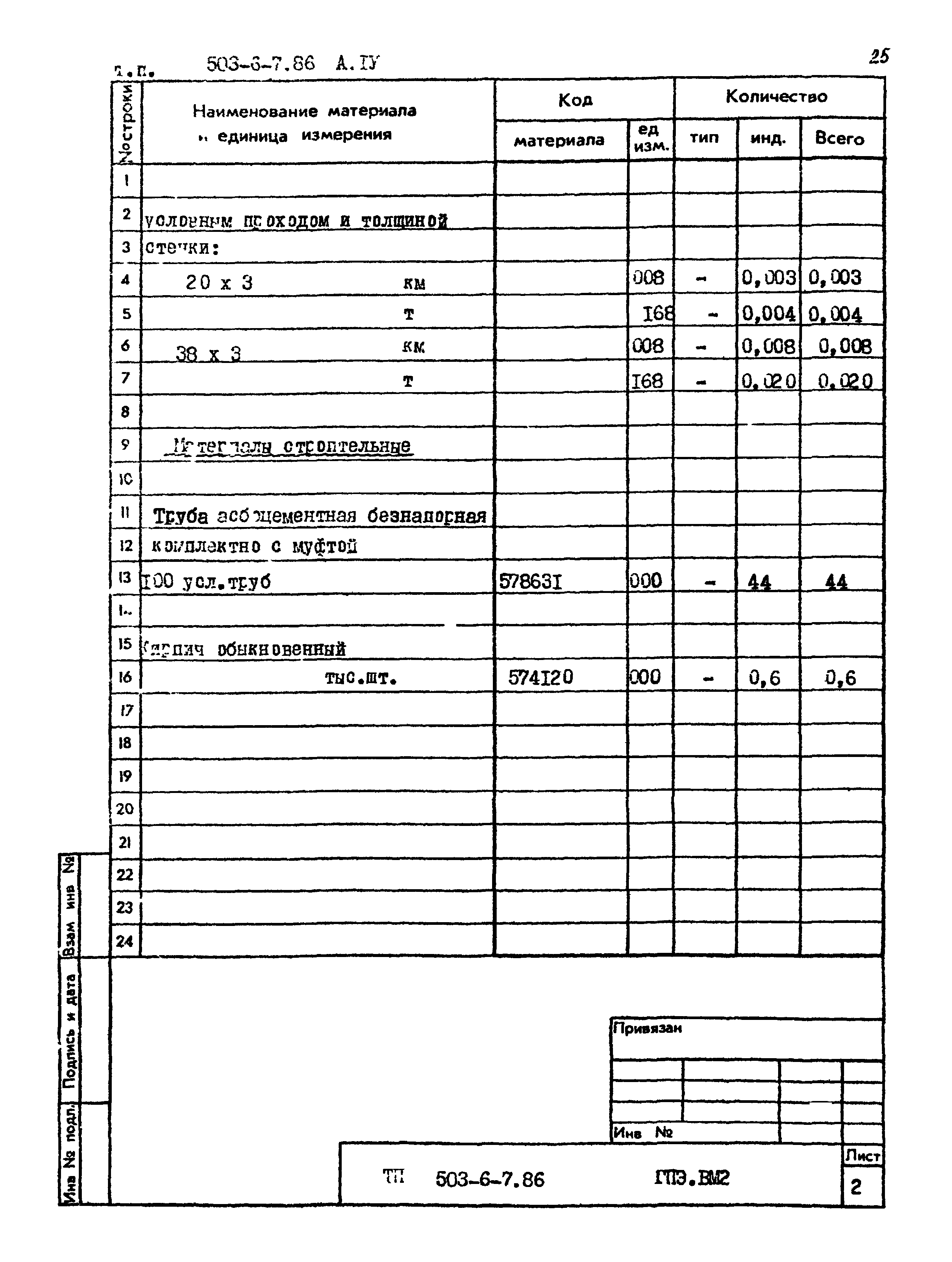 Типовой проект 503-6-7.86