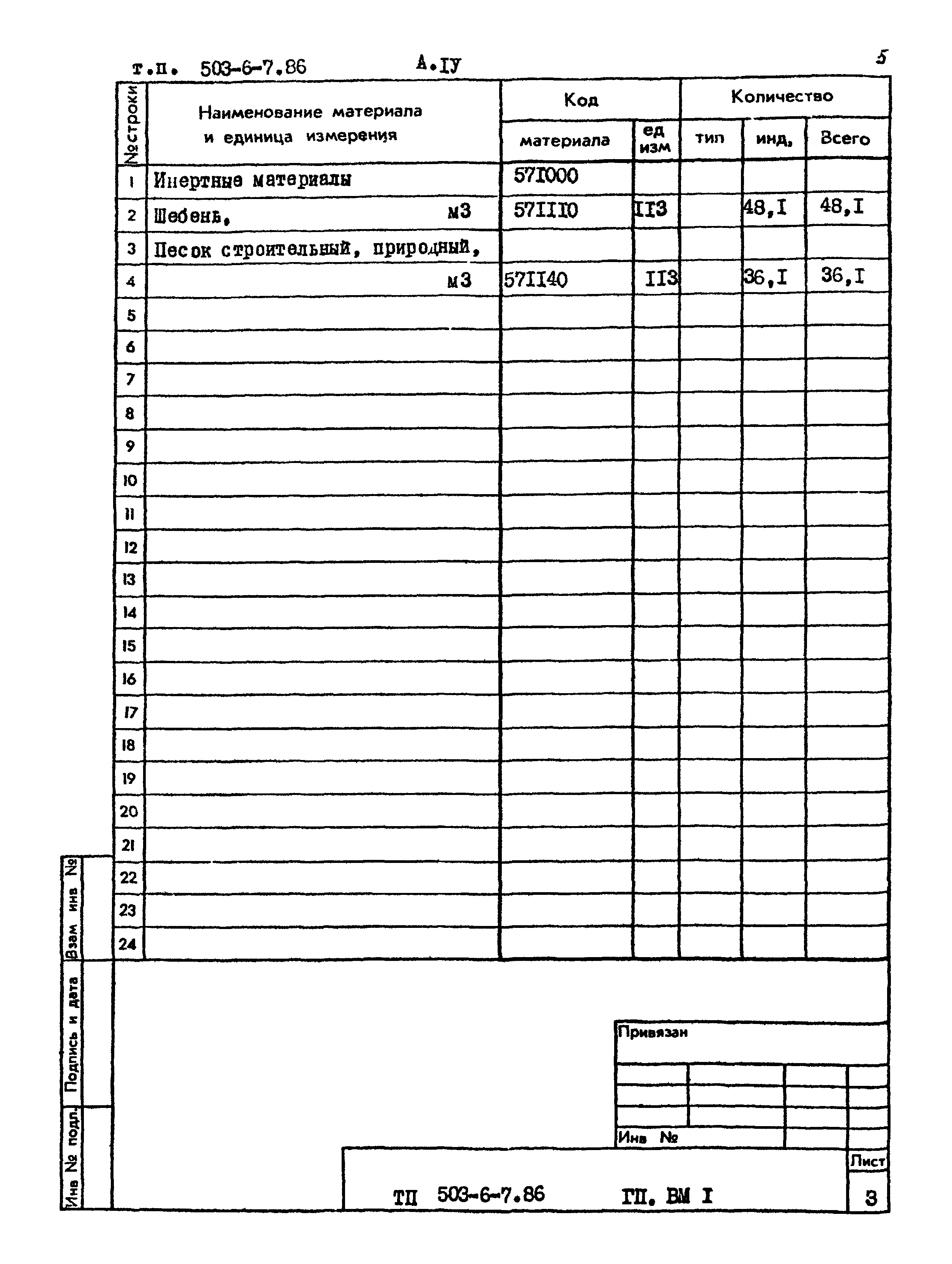 Типовой проект 503-6-7.86
