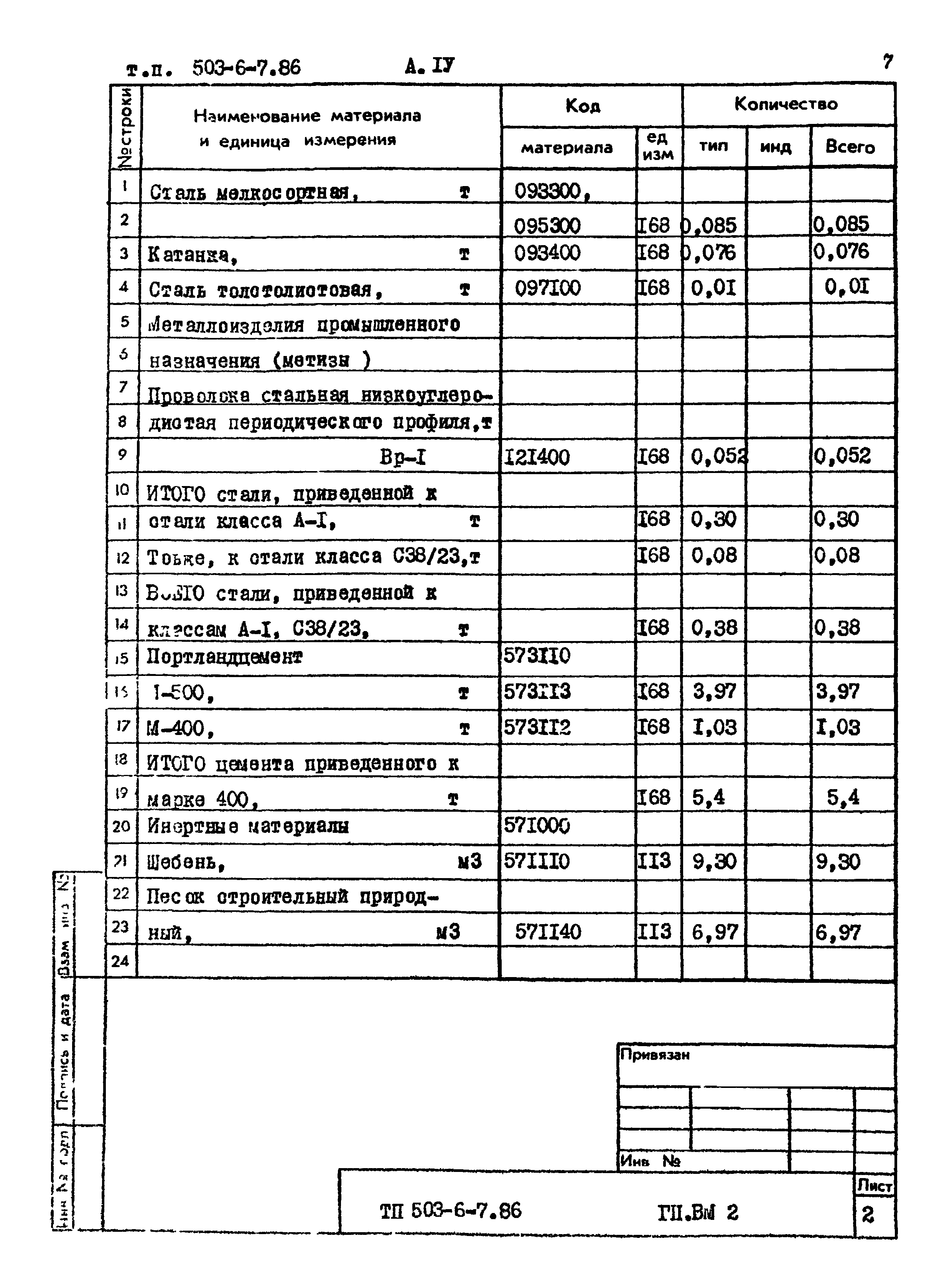 Типовой проект 503-6-7.86