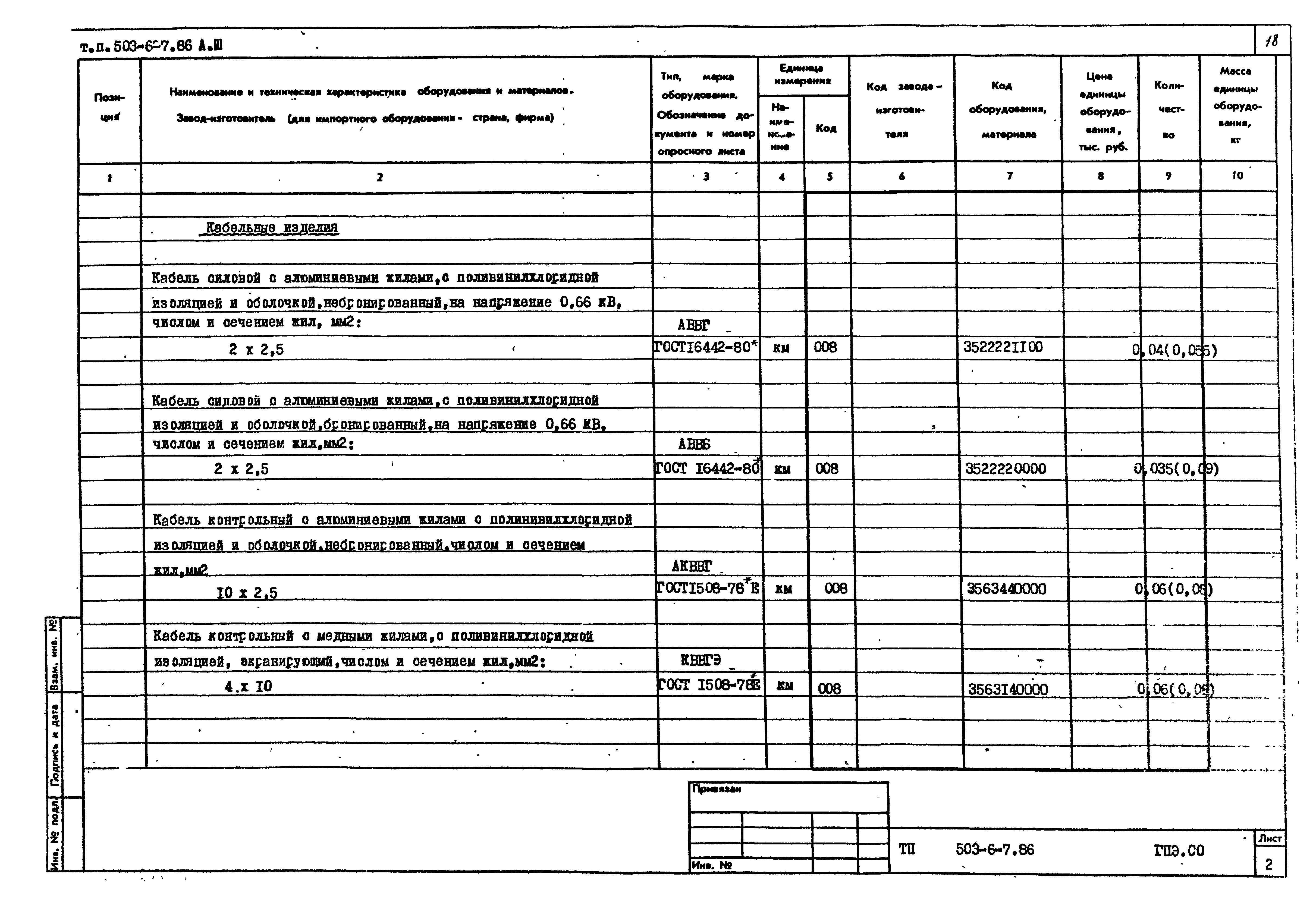 Типовой проект 503-6-7.86