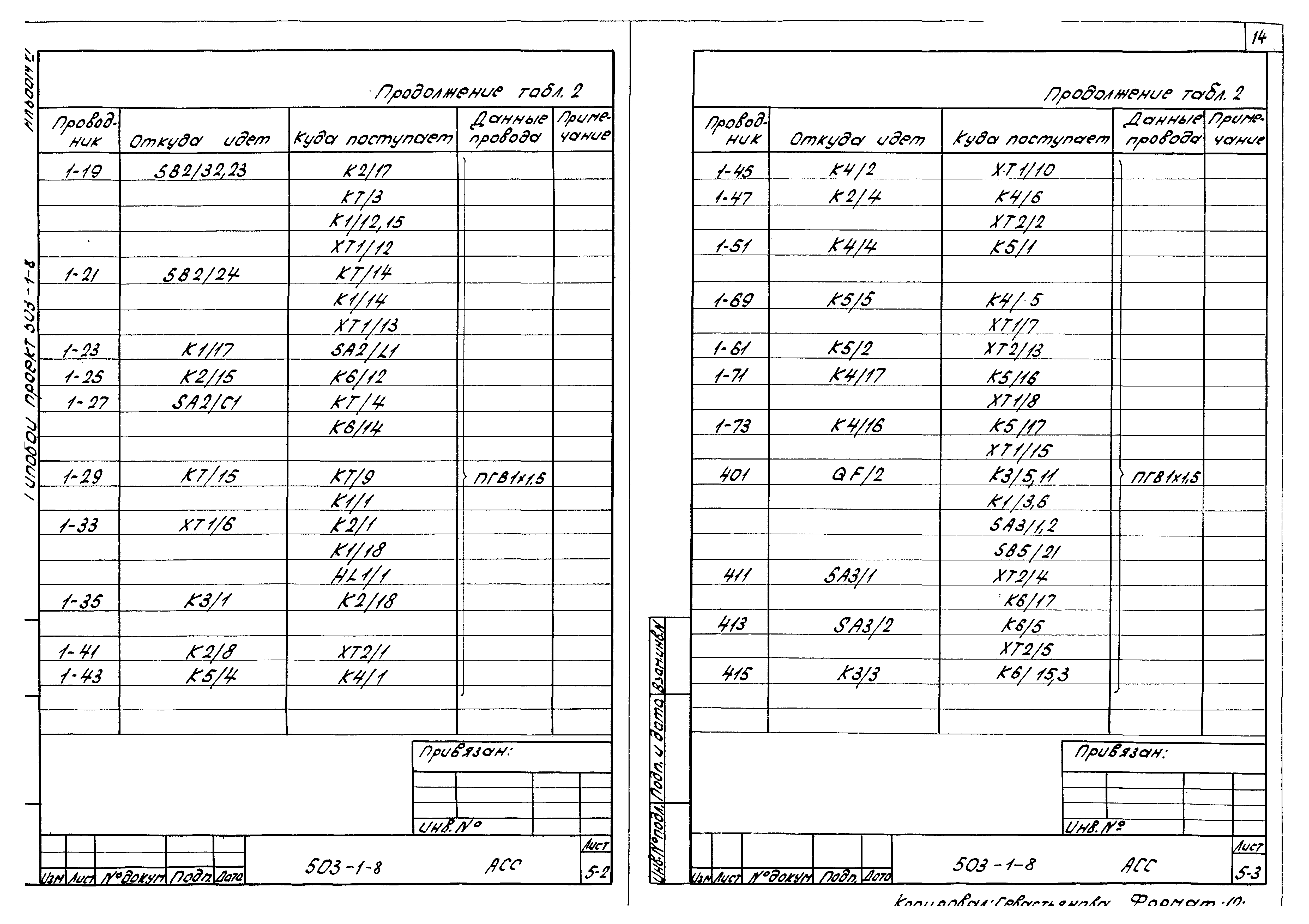Типовой проект 503-1-8