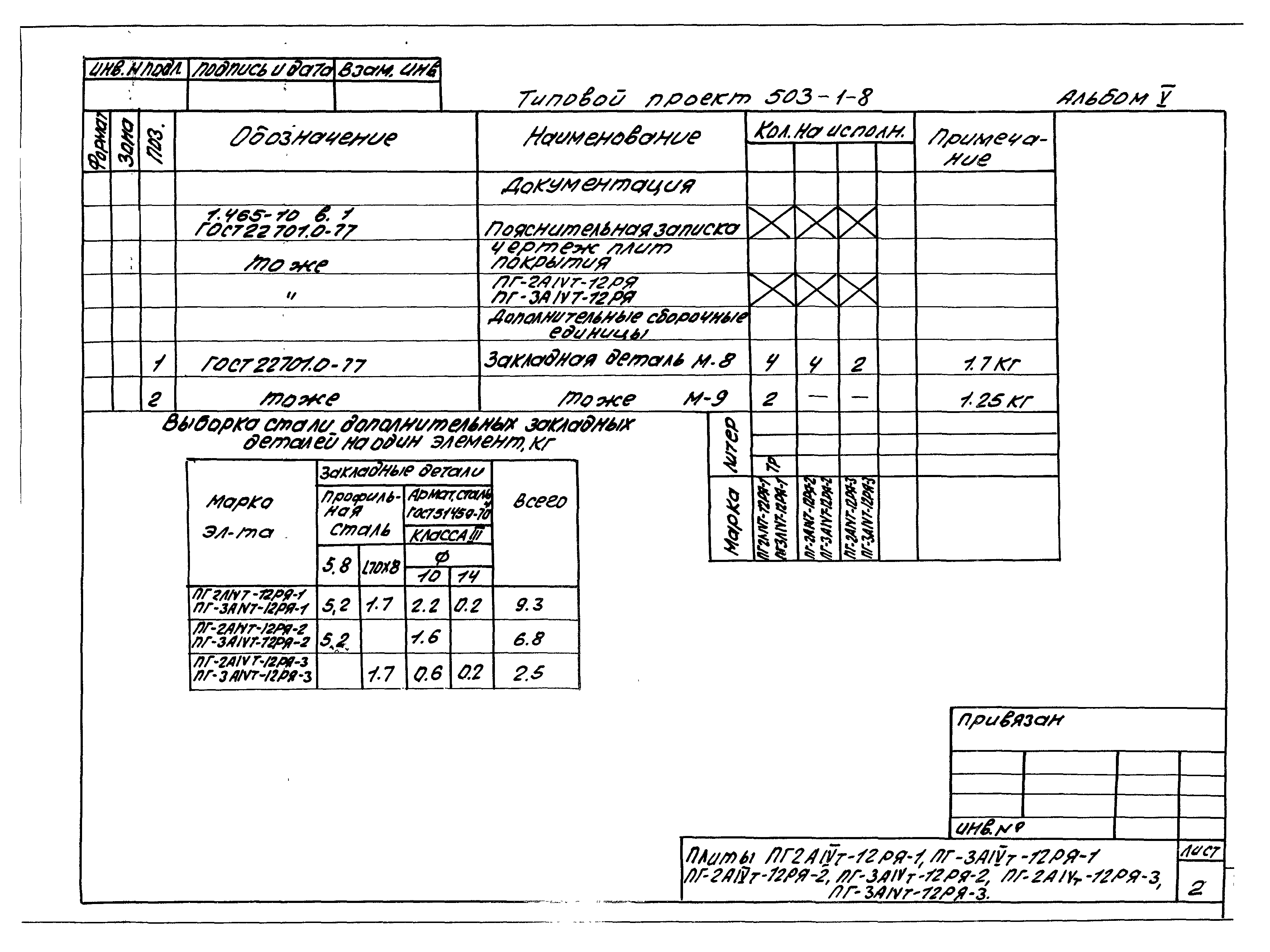 Типовой проект 503-1-8
