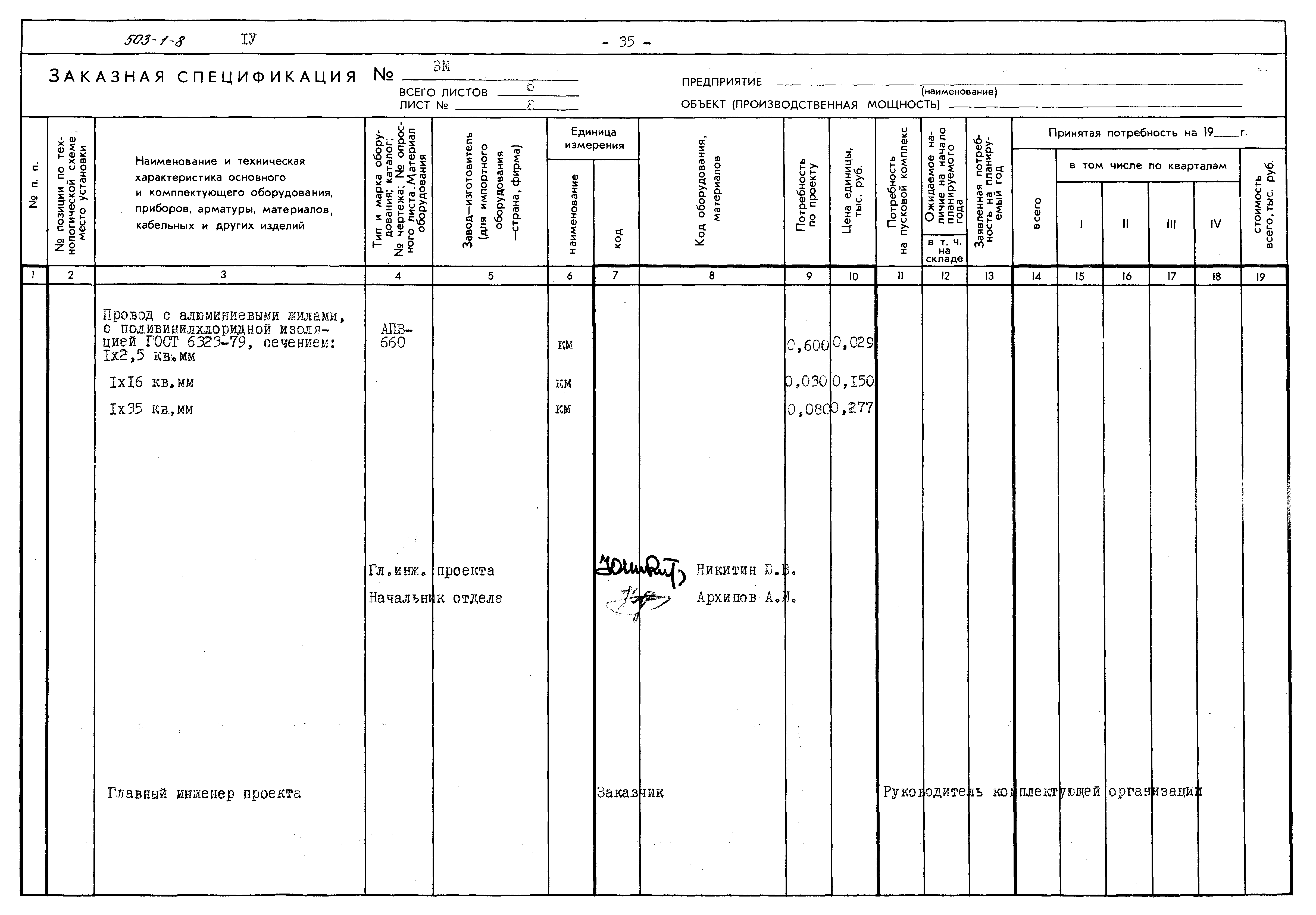 Типовой проект 503-1-8