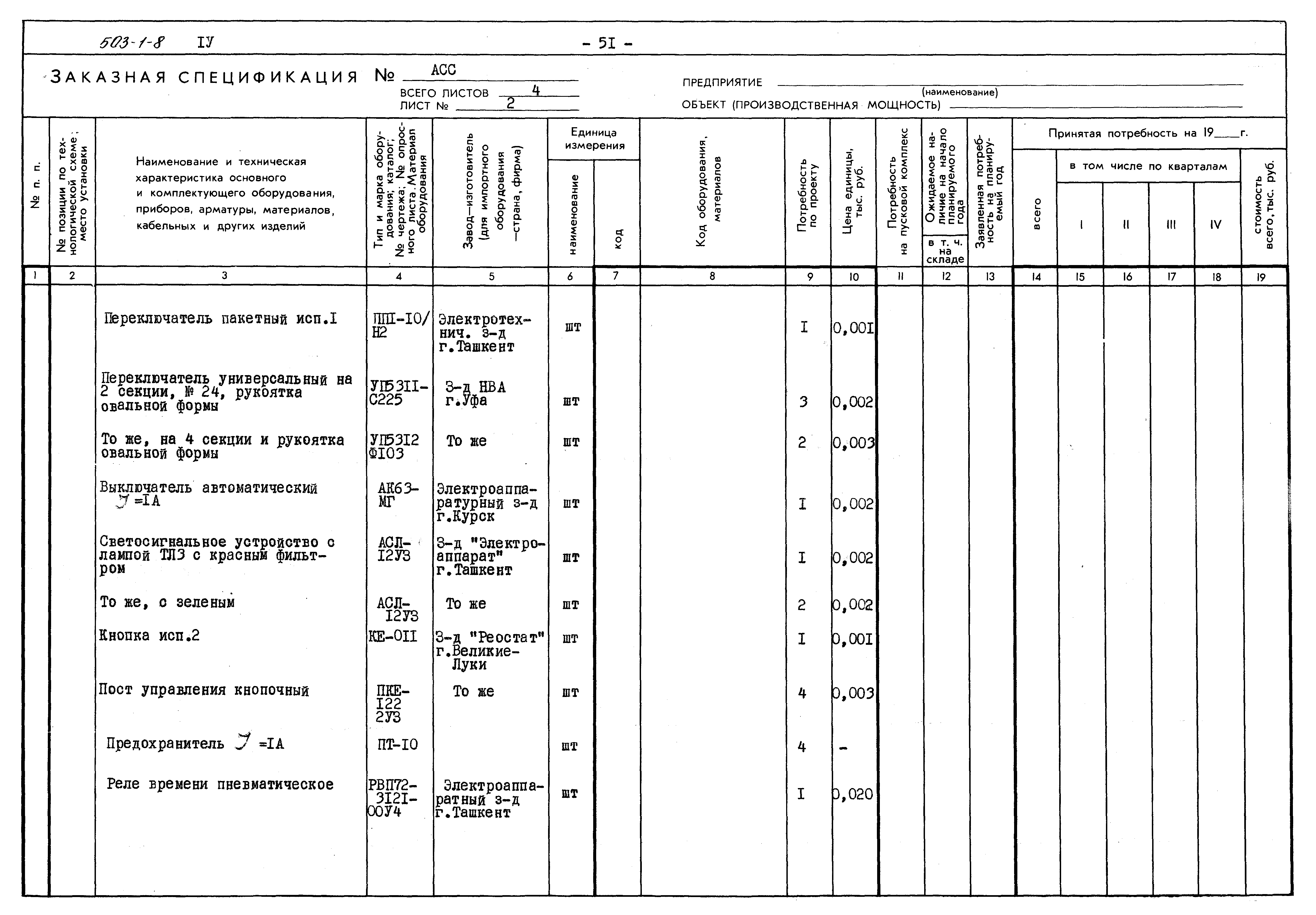 Типовой проект 503-1-8