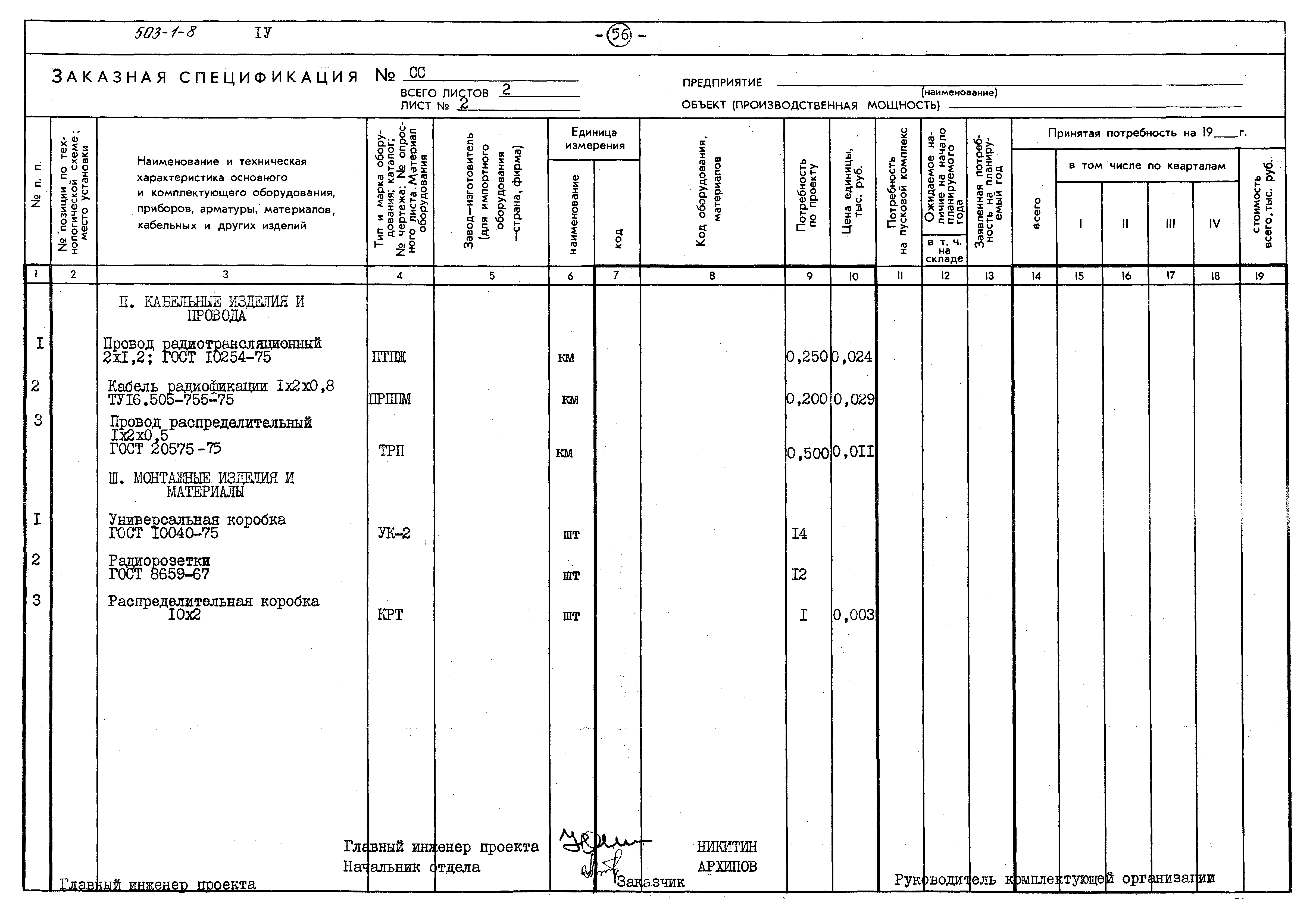 Типовой проект 503-1-8