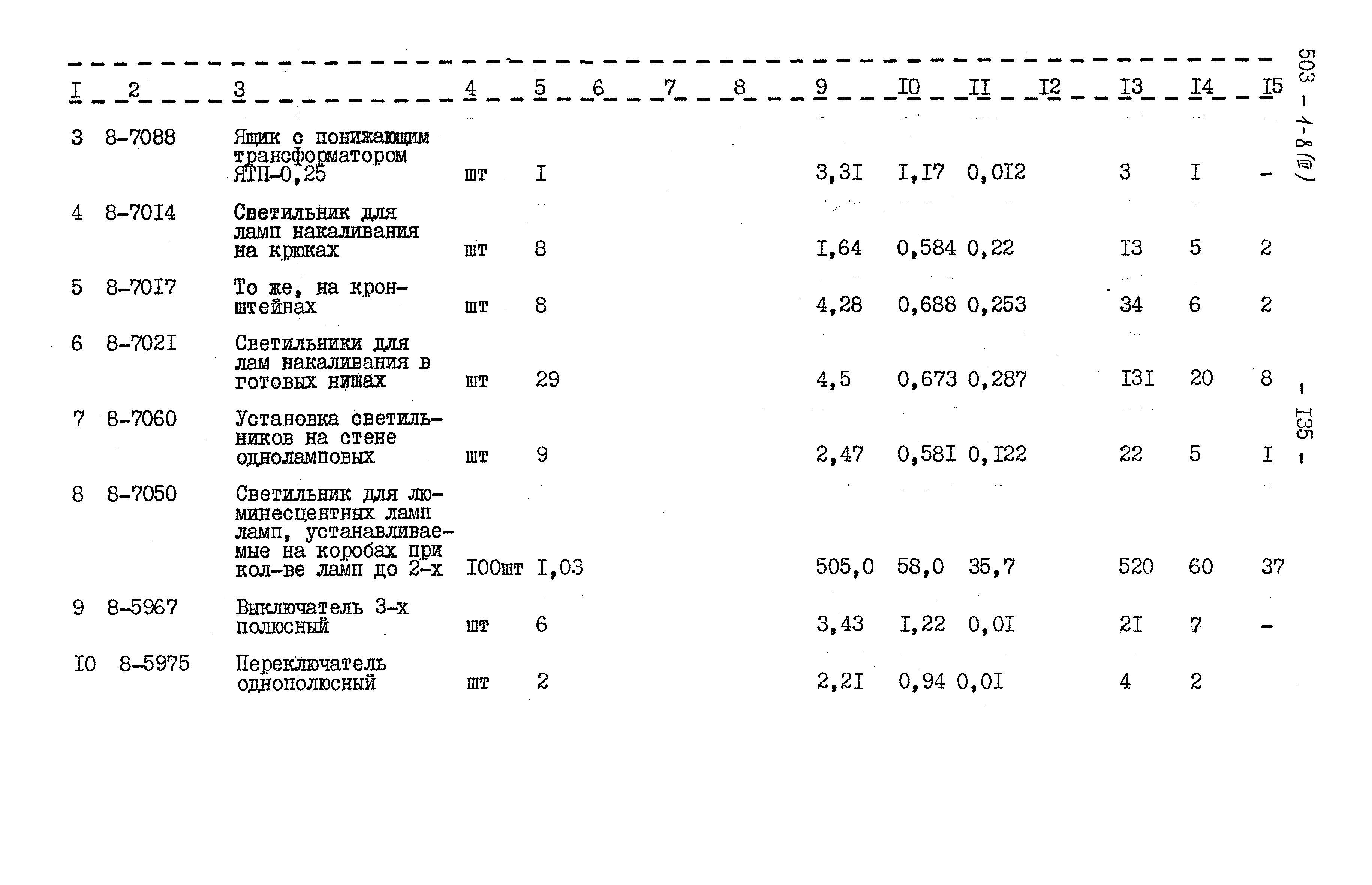 Типовой проект 503-1-8