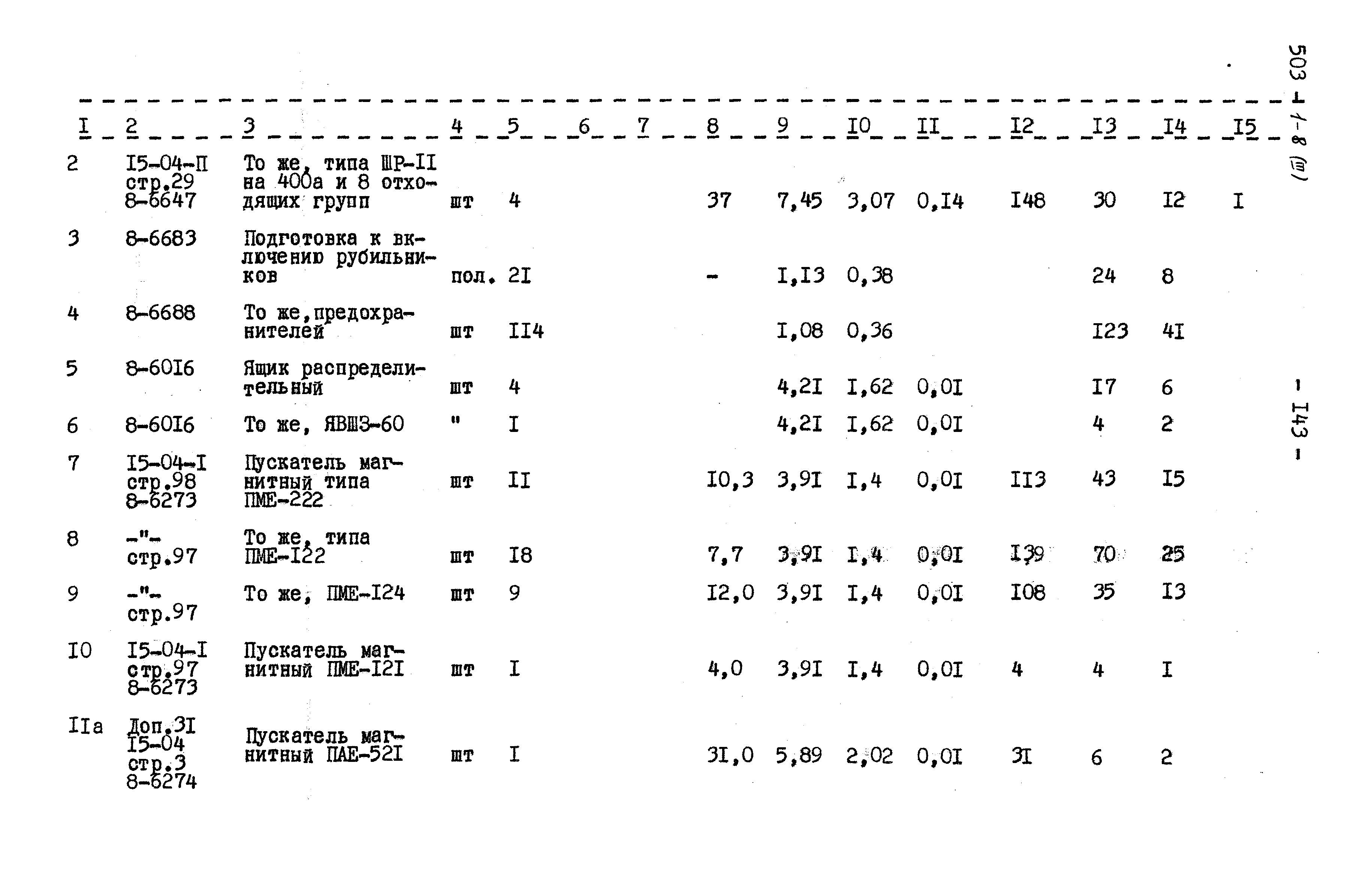 Типовой проект 503-1-8