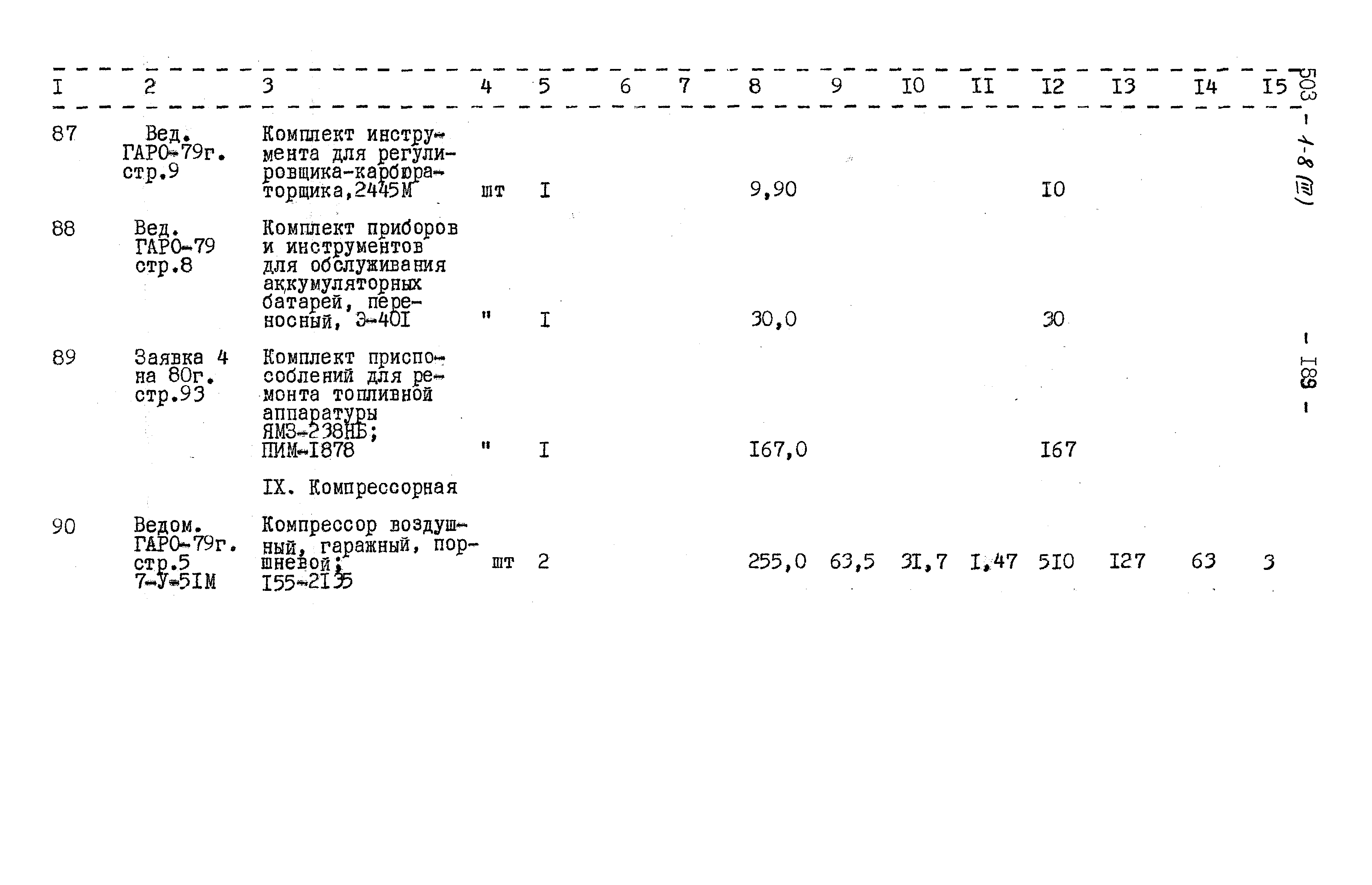 Типовой проект 503-1-8